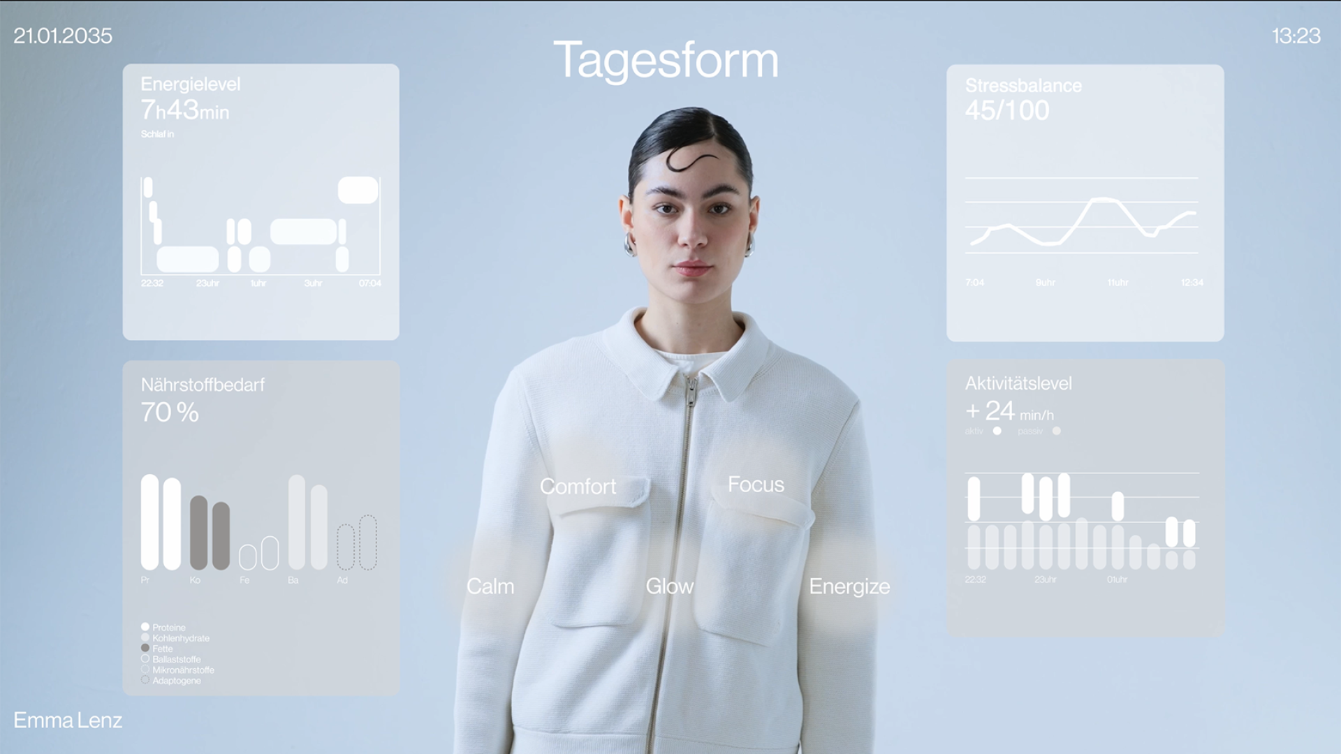 Personalized design based on data