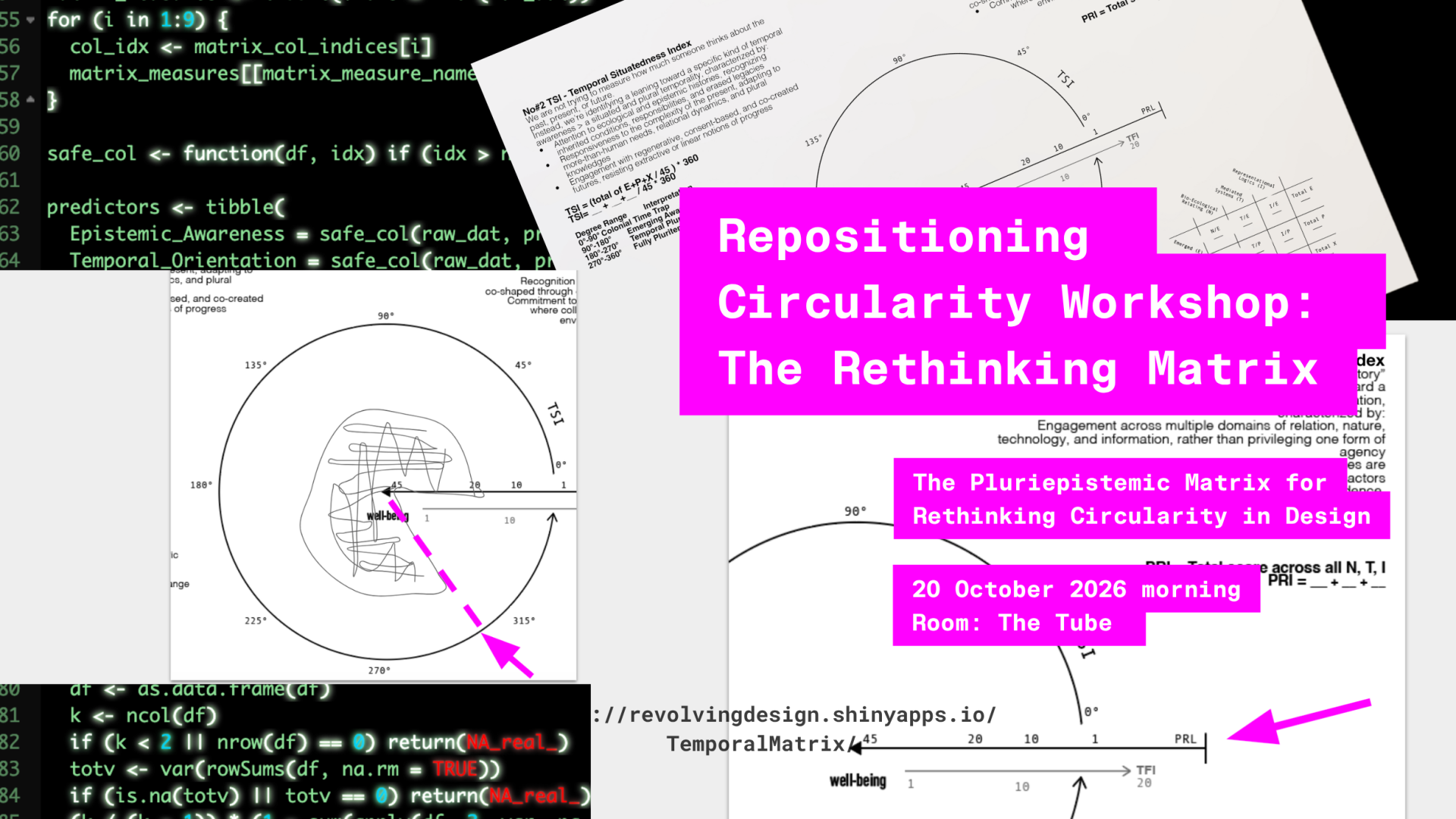 Repositioning Circularity Diagram