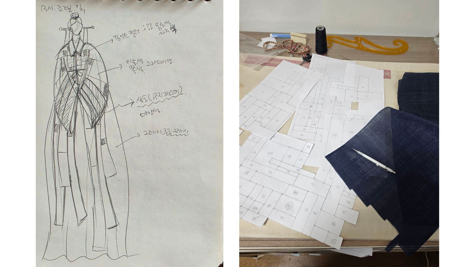 Design development and making process