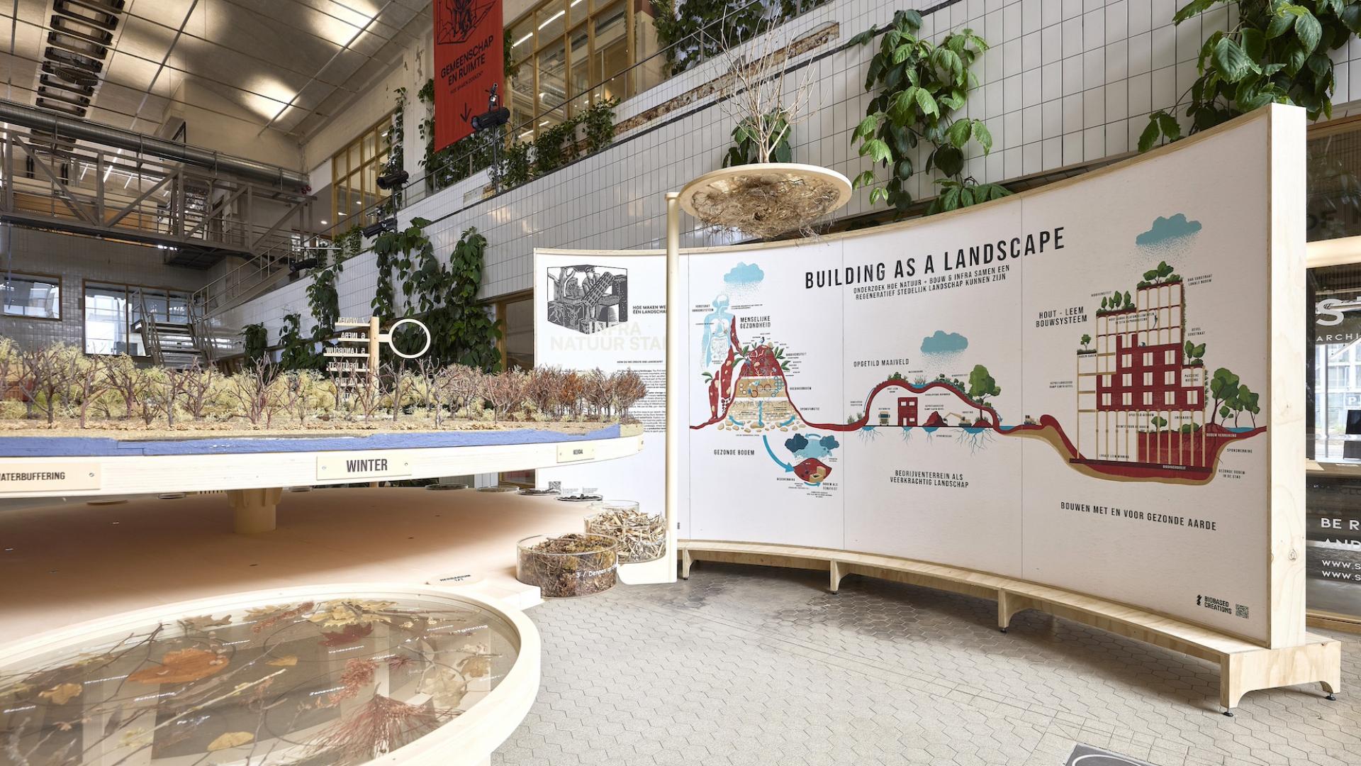 Possible Landscapes Hoge Zandgronden, Achterhoek