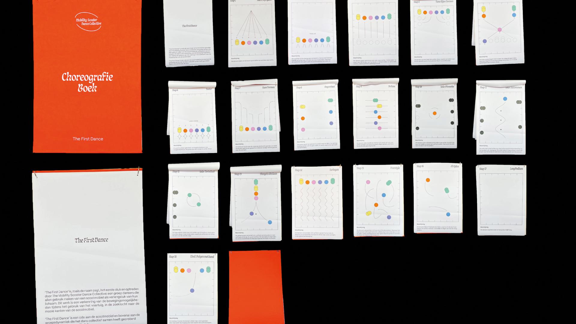 Overview of the choreography book