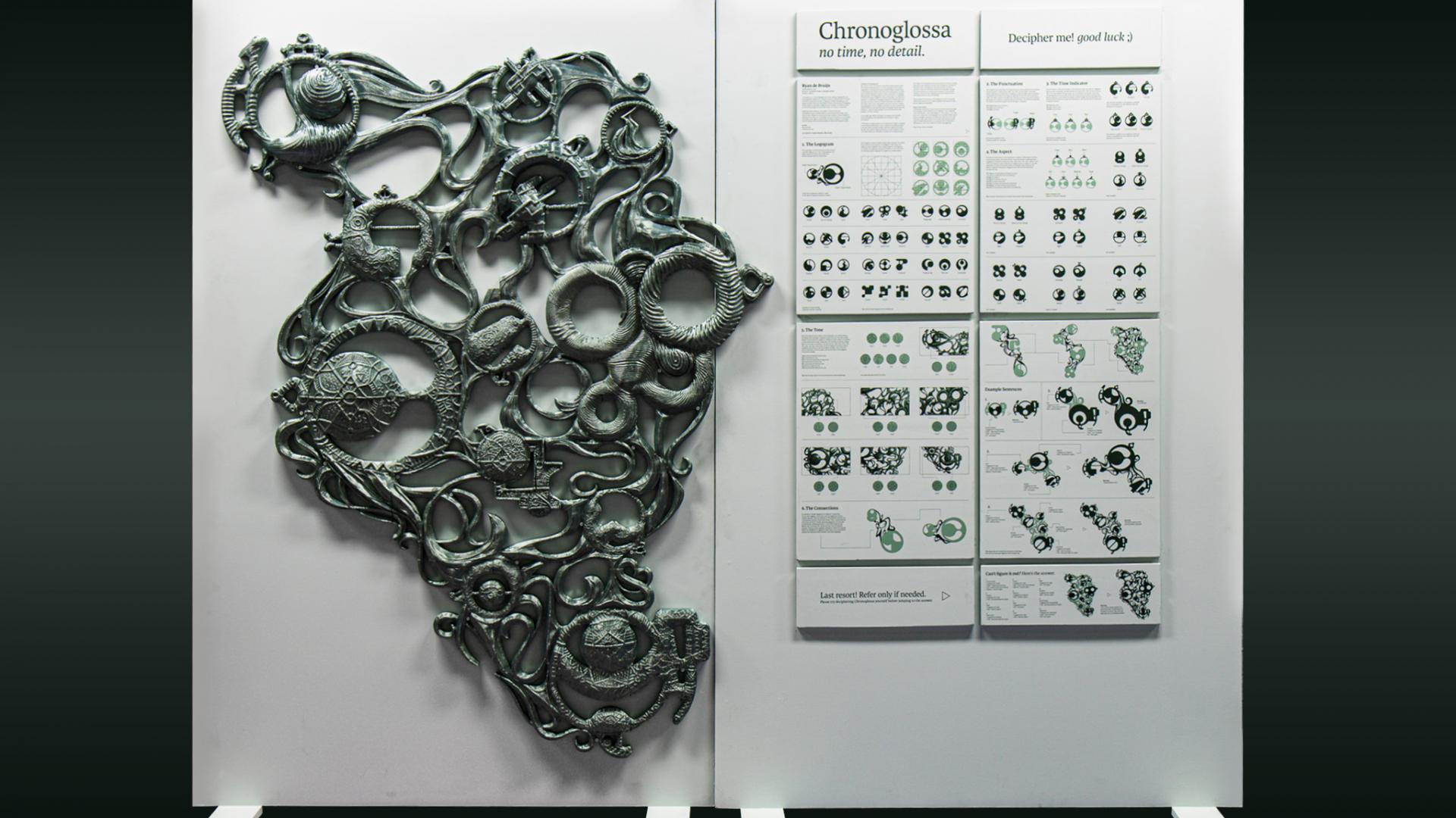 Chronoglossa — No Time, No Detail