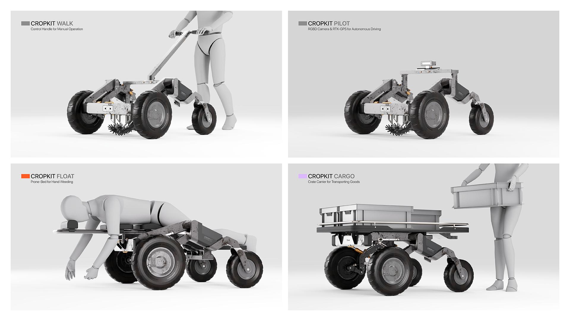 Modules Fully Adaptable to Tasks and Conditions