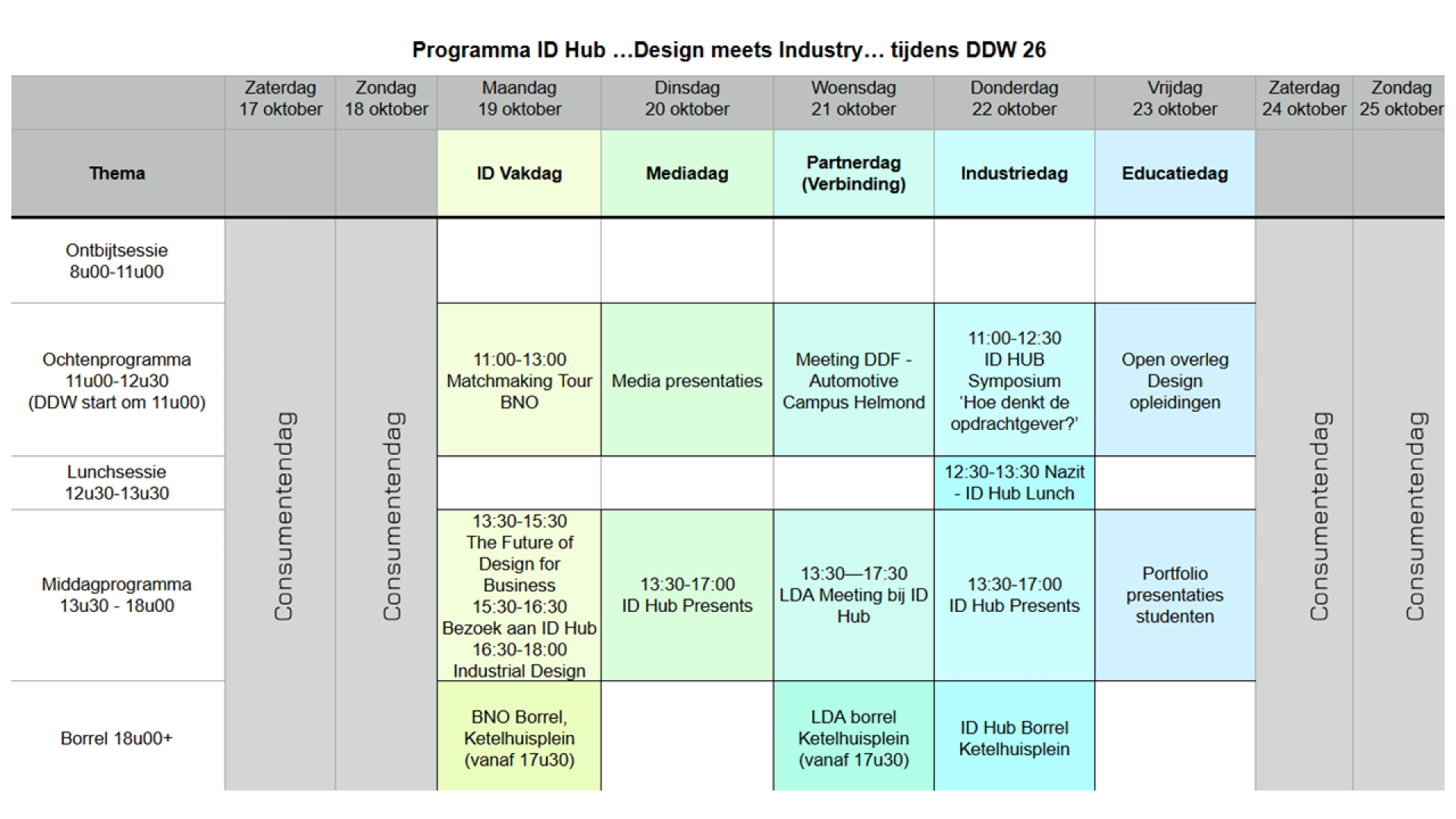 Programma Industrial Design Hub