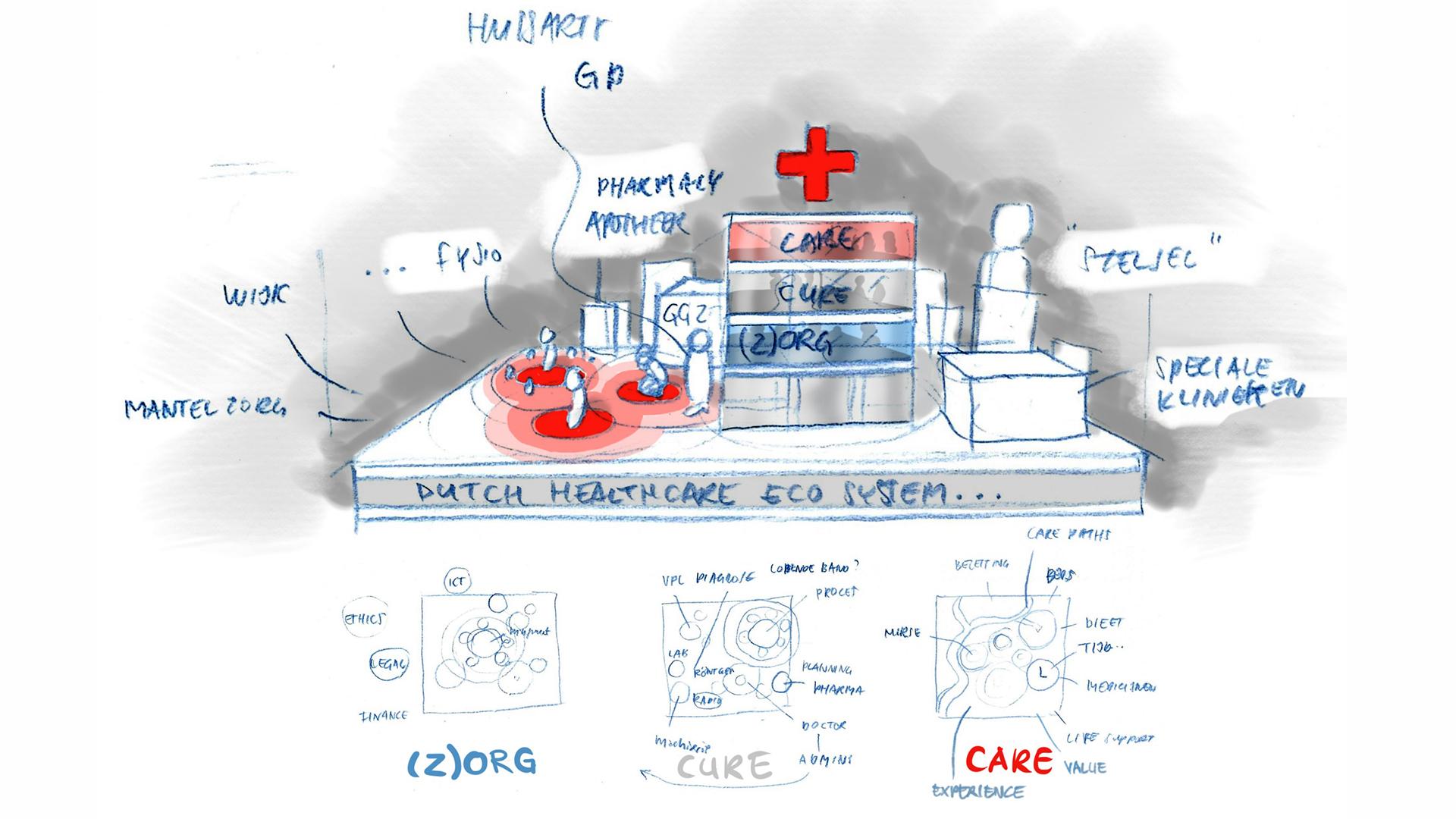 MECHANICAL SYSTEMIC TWIN: CONCEPT SKETCH