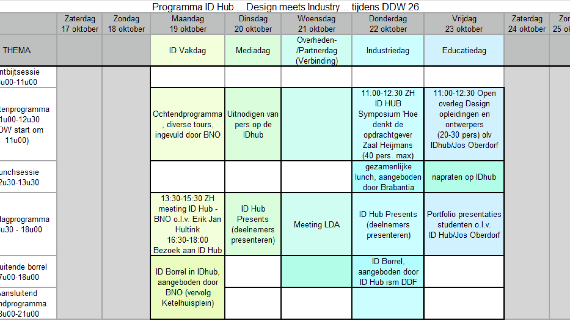 Programma Industrial Design Hub