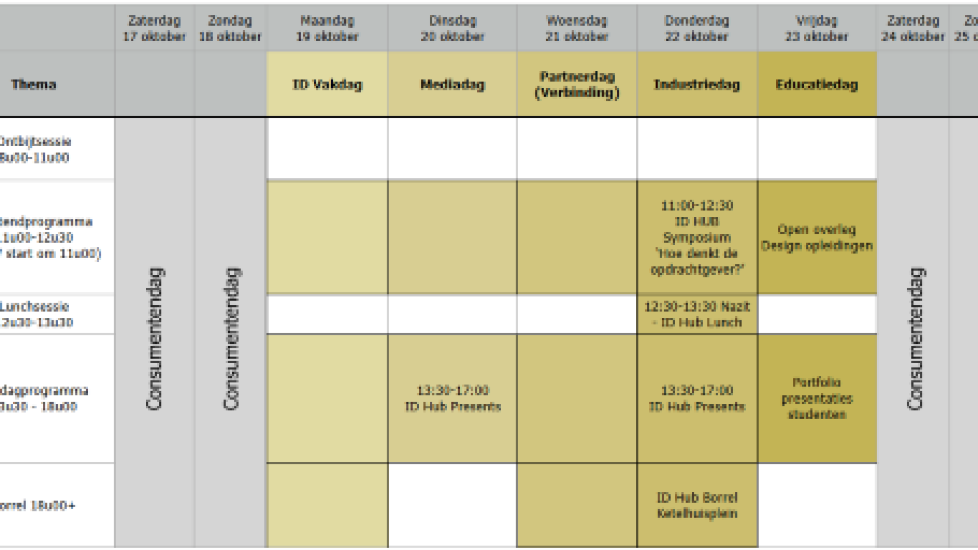 Programma Industrial Design Hub