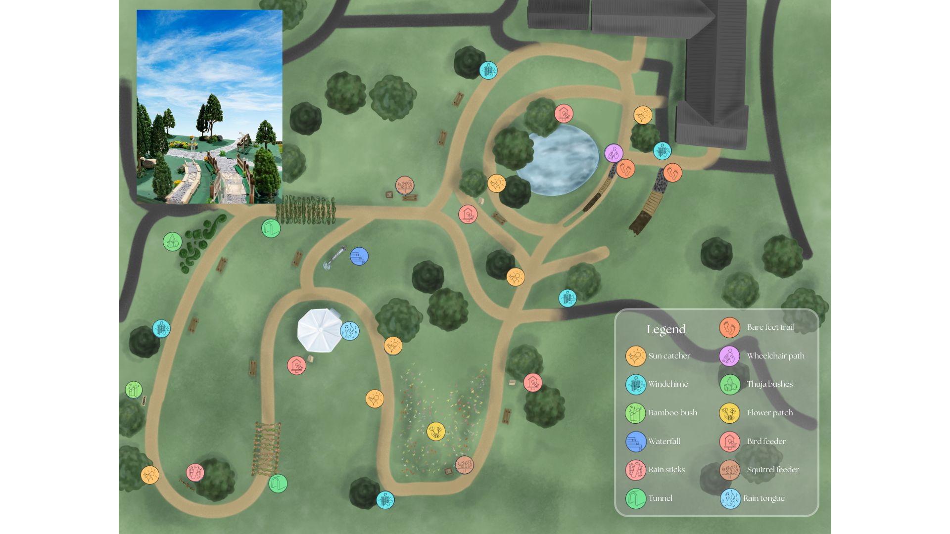 Experience Garden