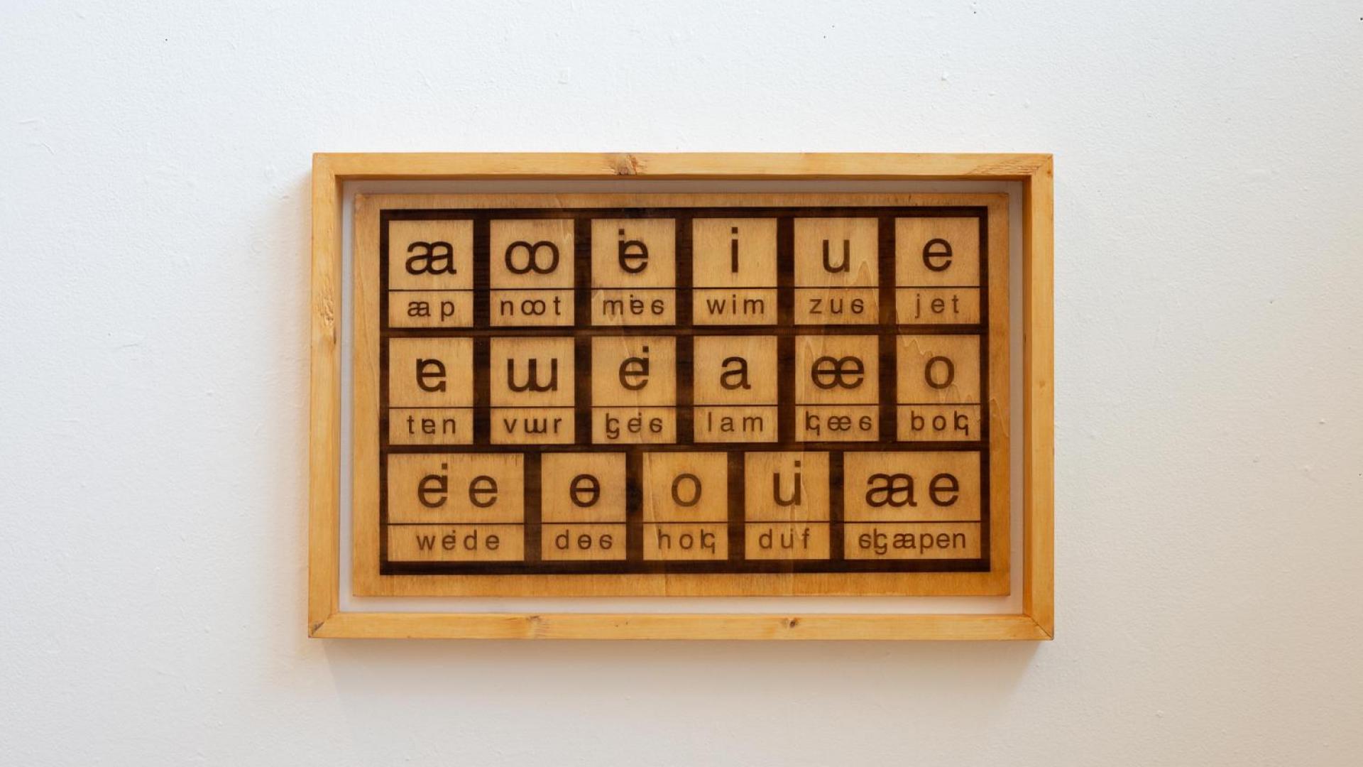 Aap Noot Mies; a reading board