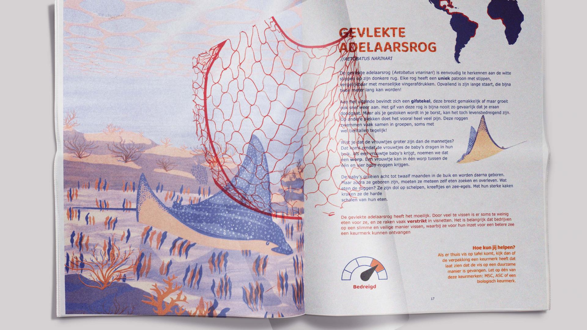 Spread gevlekte adelaarsrog