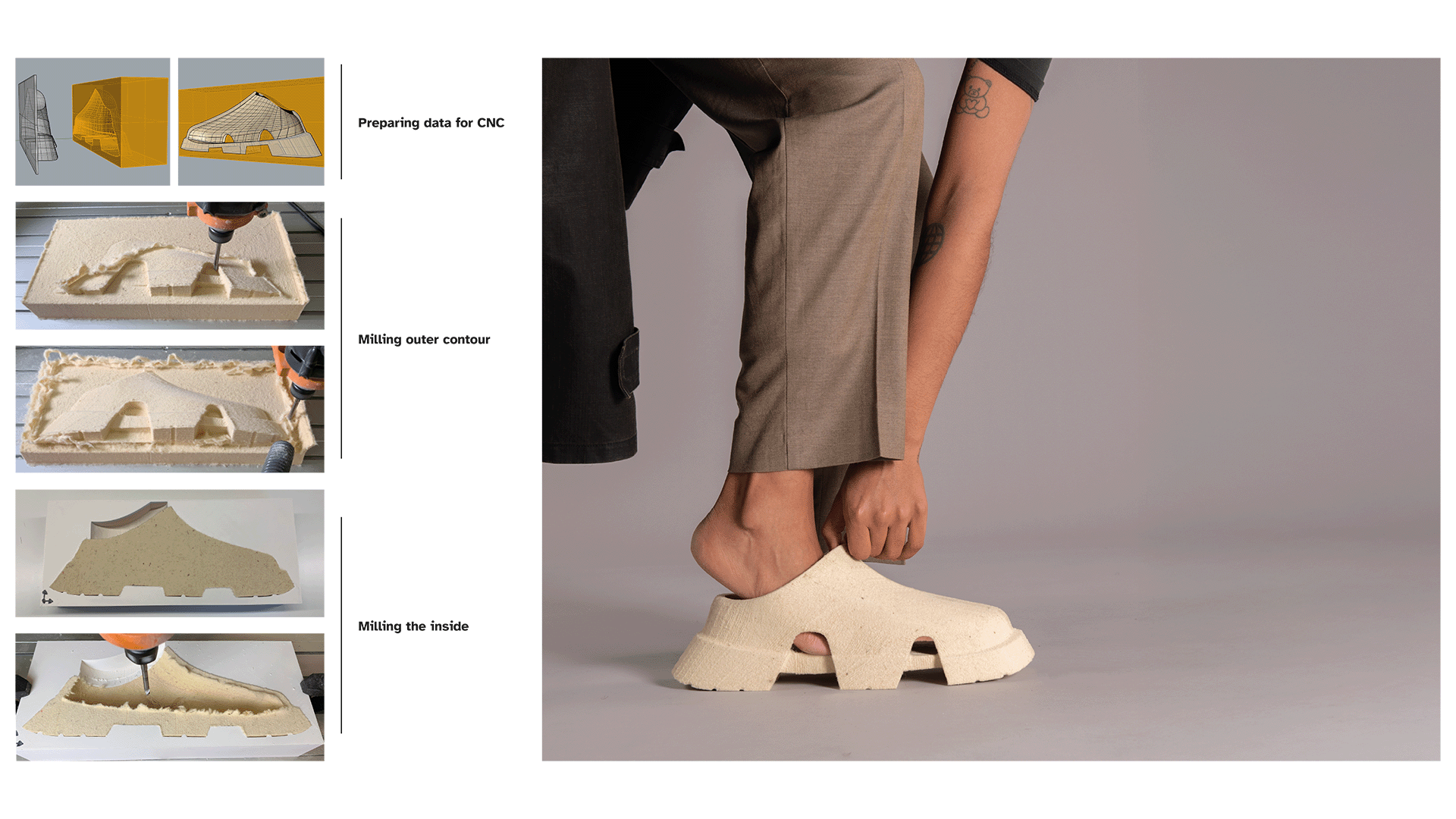 Process cnc milled Clog