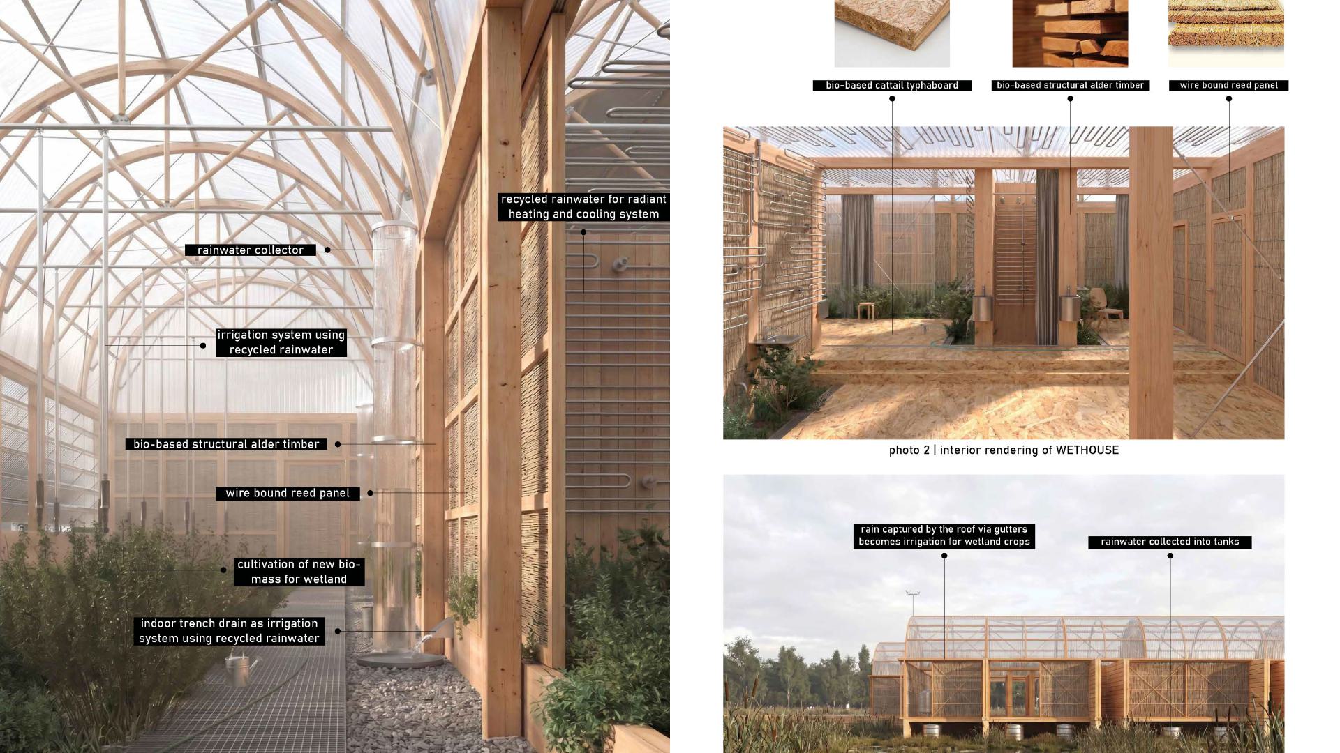 WETHOUSE materials and water systems