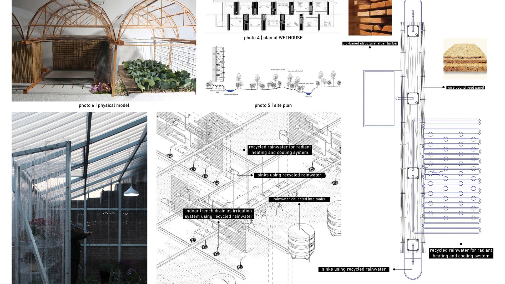 WETHOUSE model, plan, and details