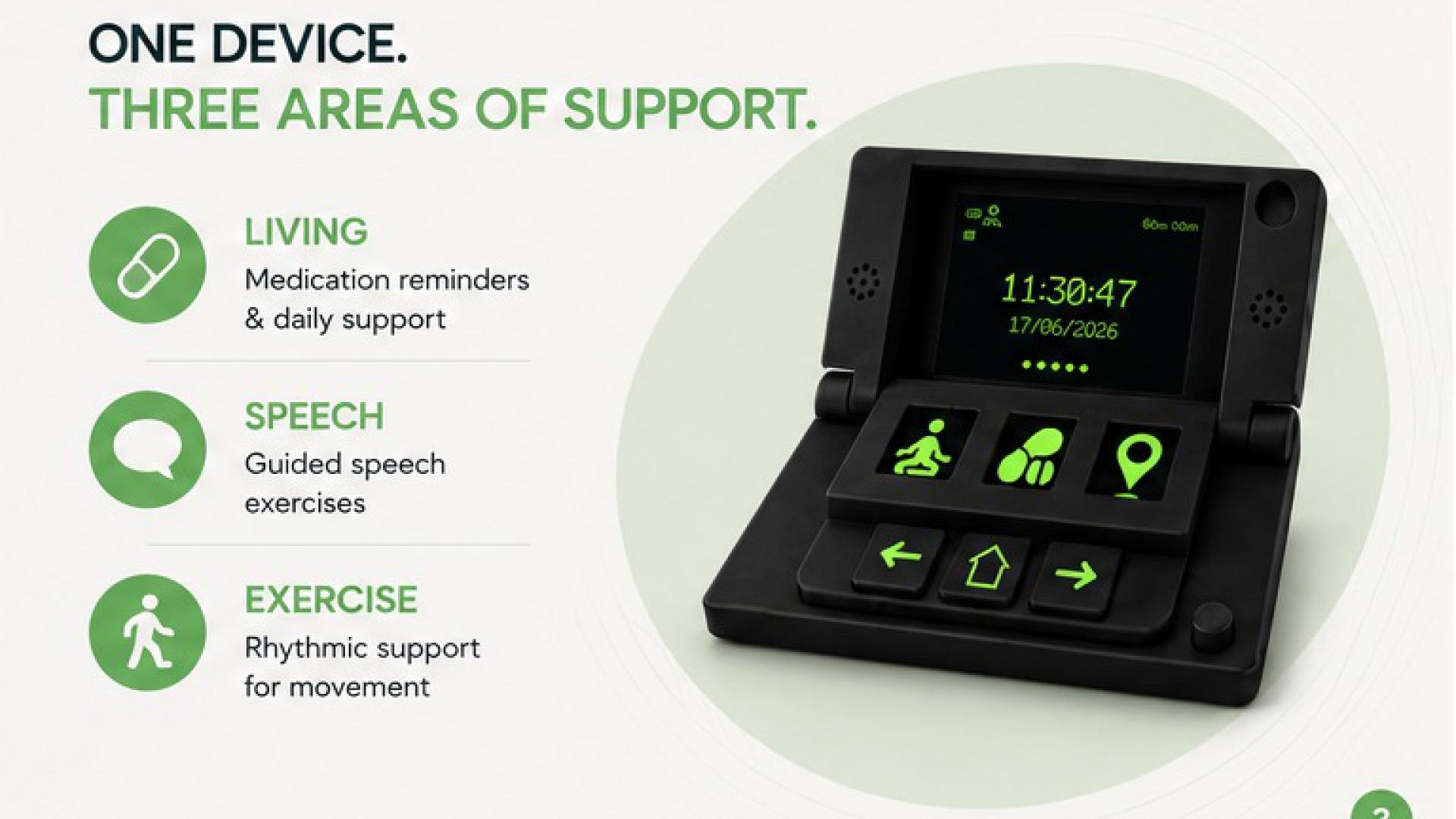 One device, three areas of support.