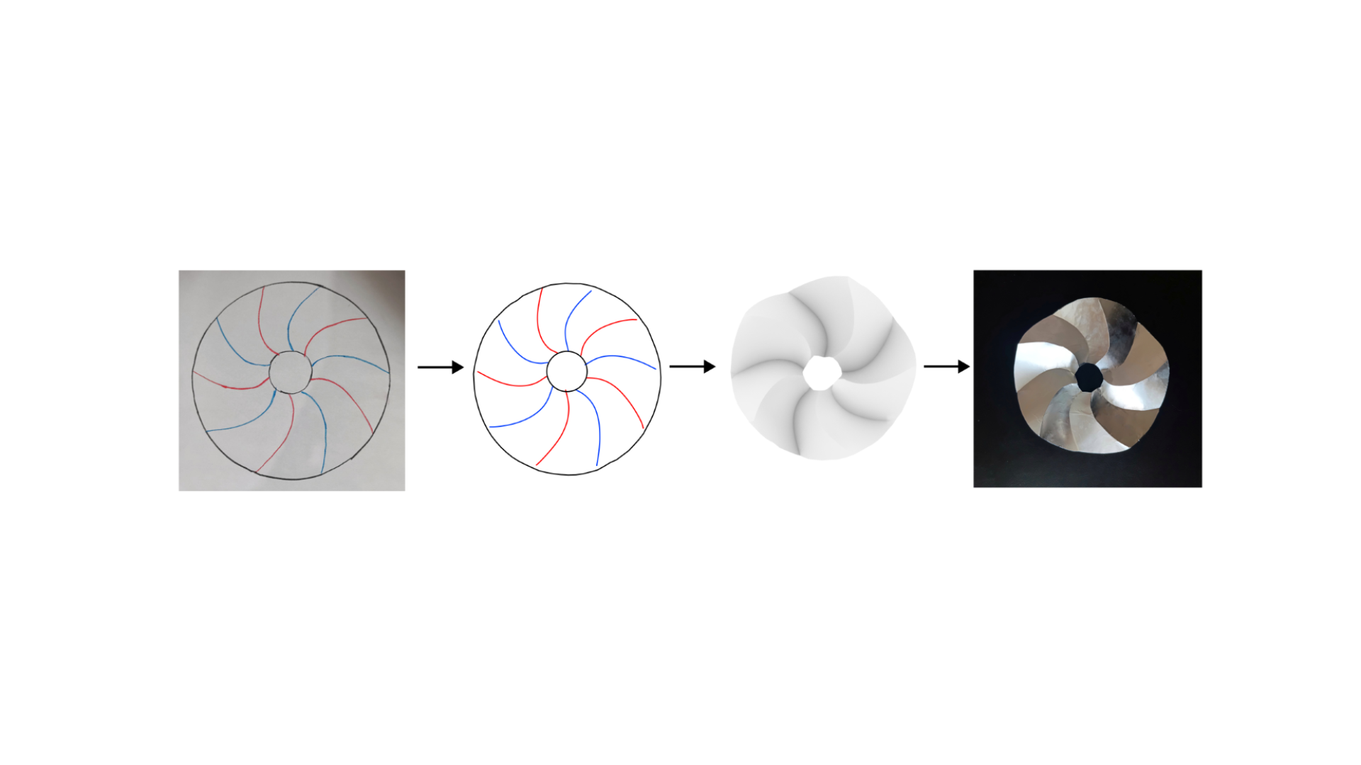 SketchFold - Sheet metal to forms by sketching
