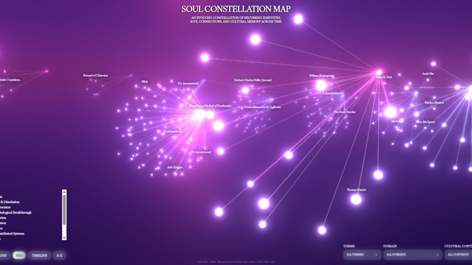 Soul Constellation Map — Era View