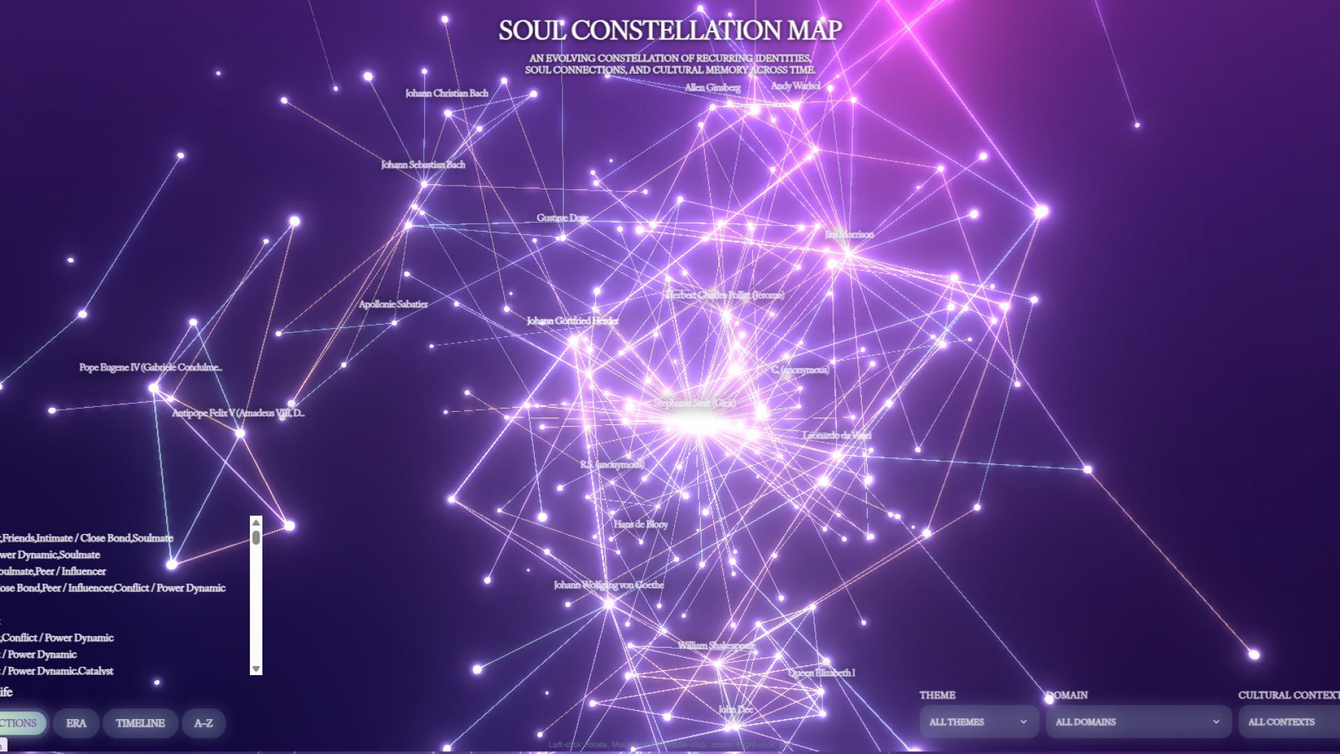 Soul Constellation Map — Connections