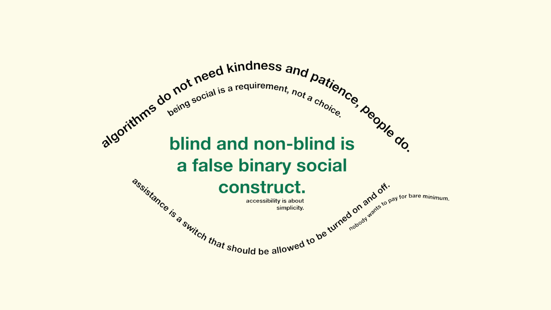 Principles around people with vision disabilities.