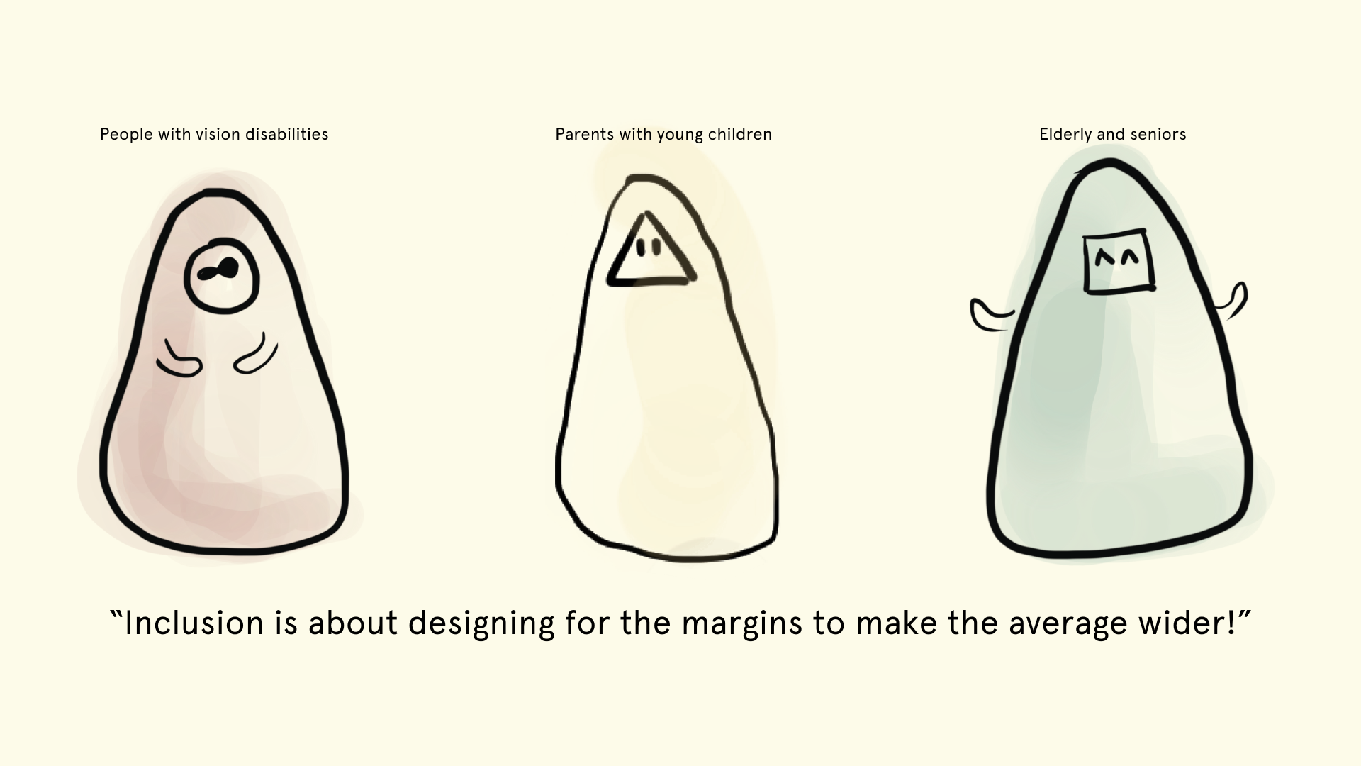 Inclusive design works for the many people.
