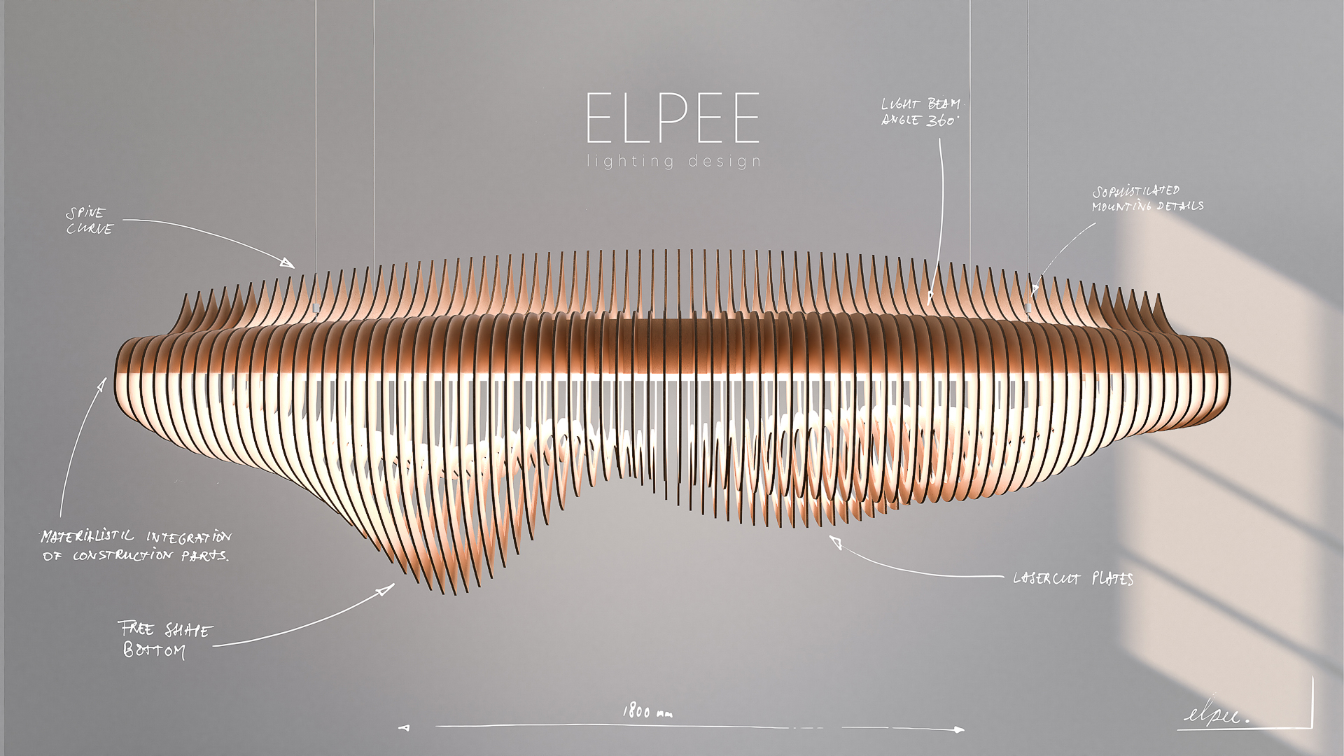 ELPEE - Gausta MDF features