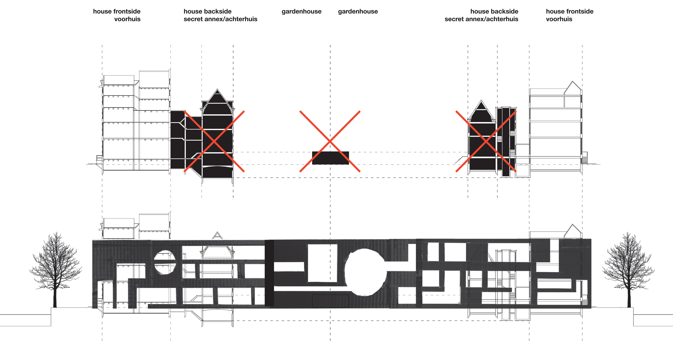 conceptual cross-section