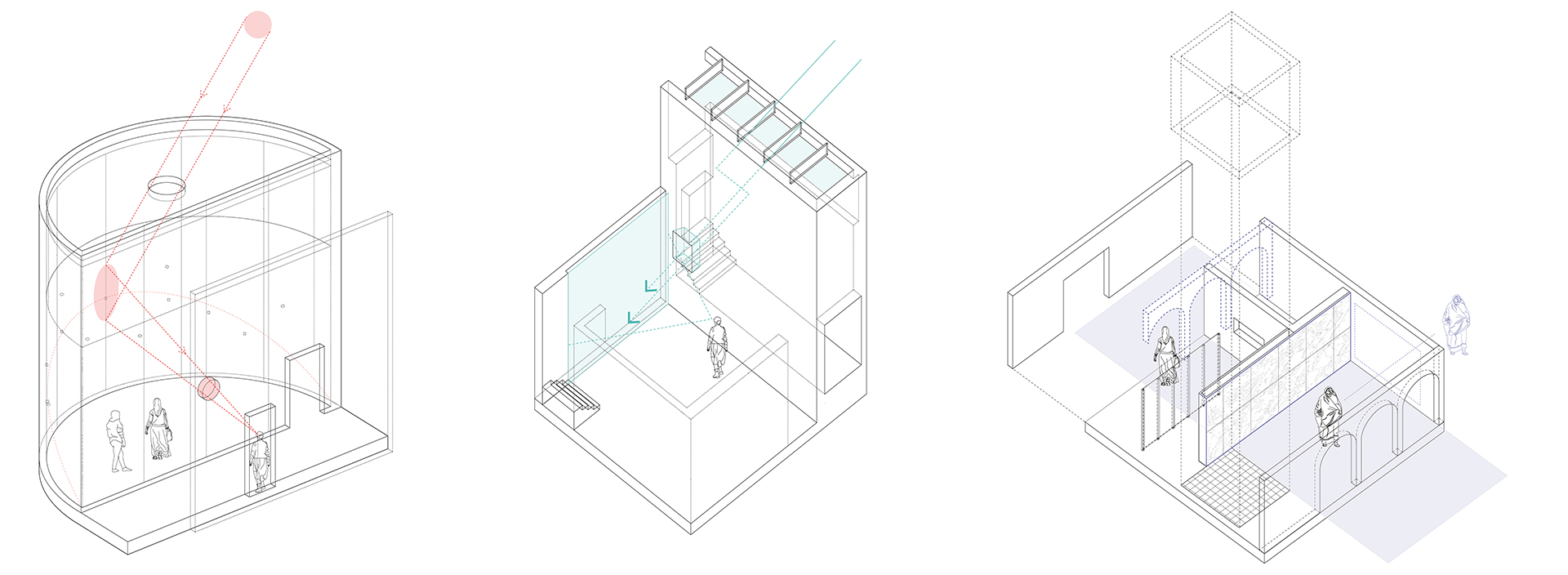 Three Types of Walls