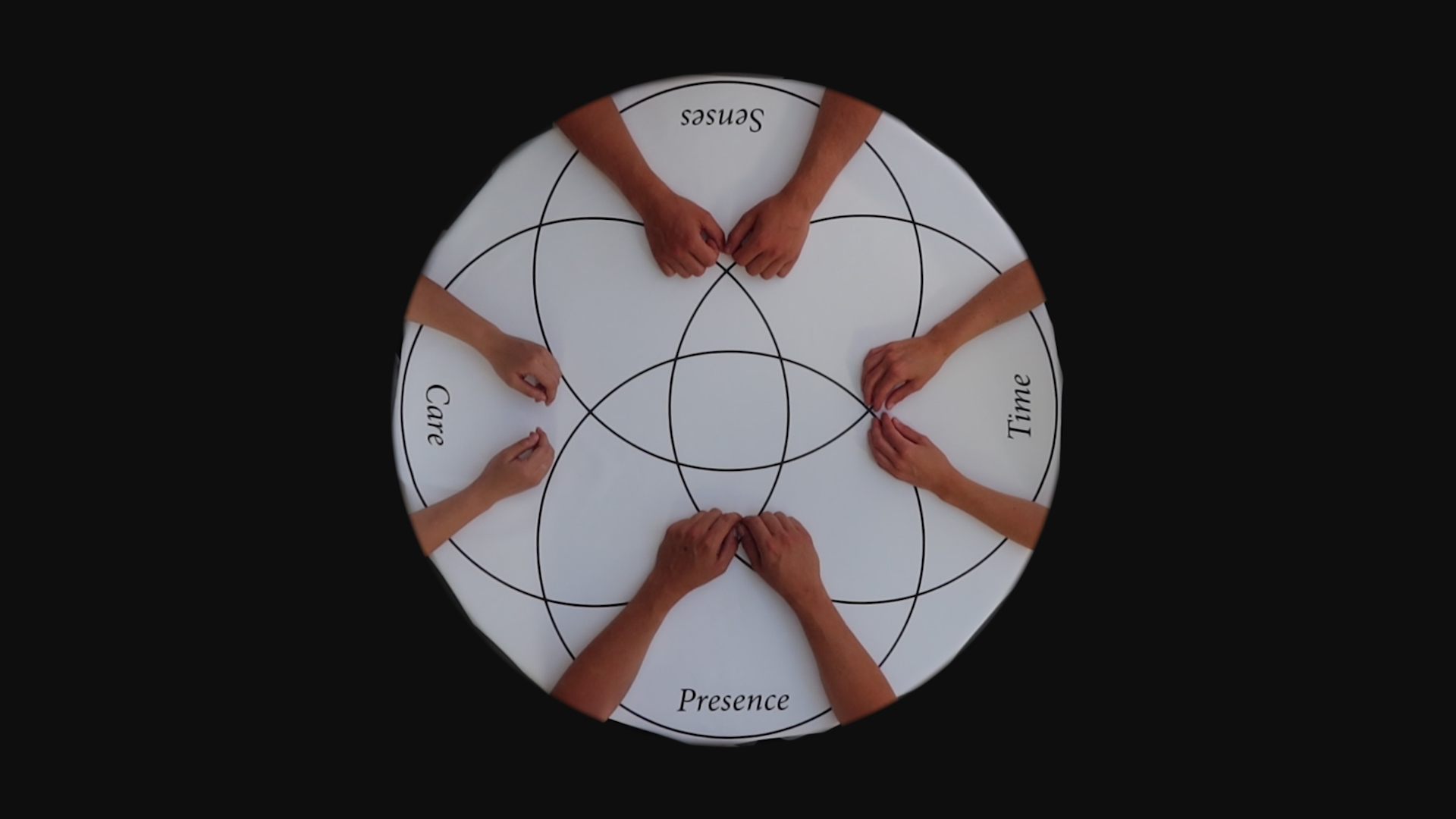 A recipe for eating together