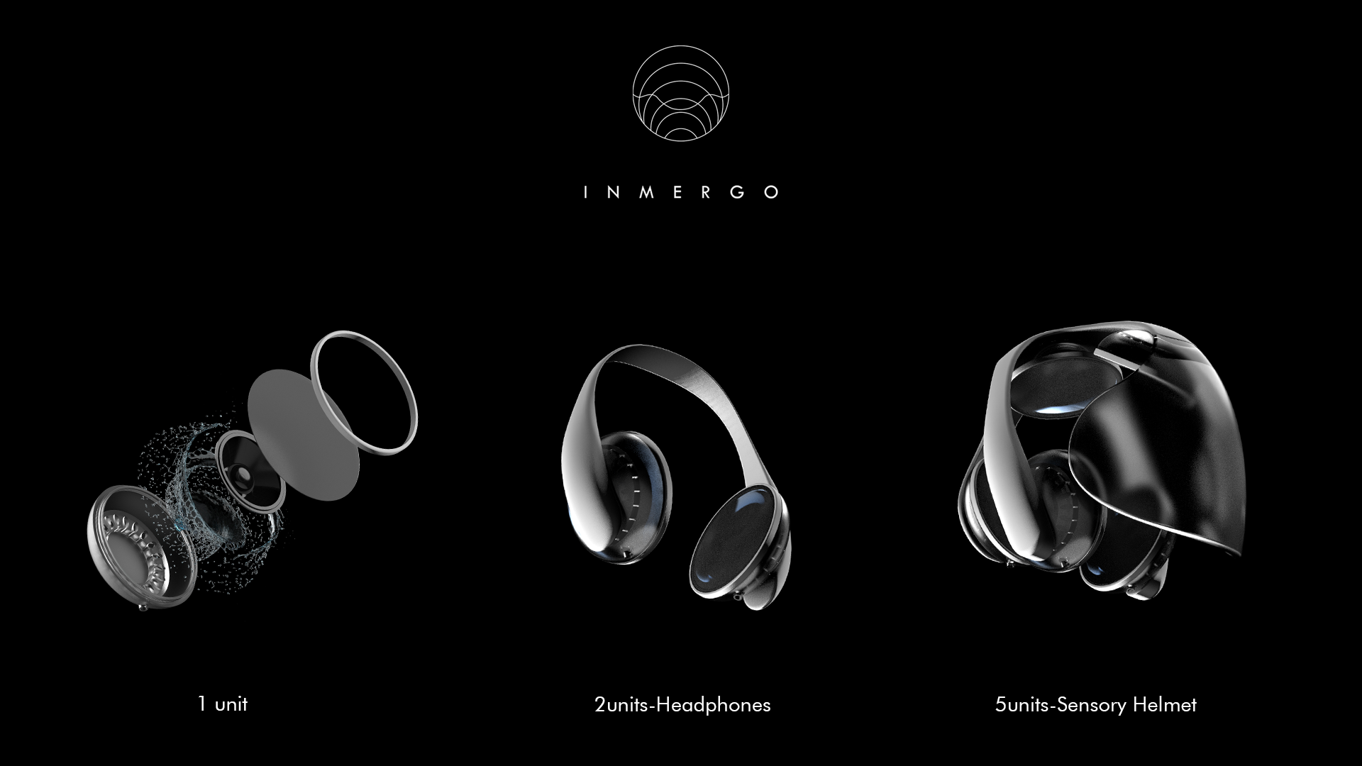 Inmergo™ technology exploded and its applications.