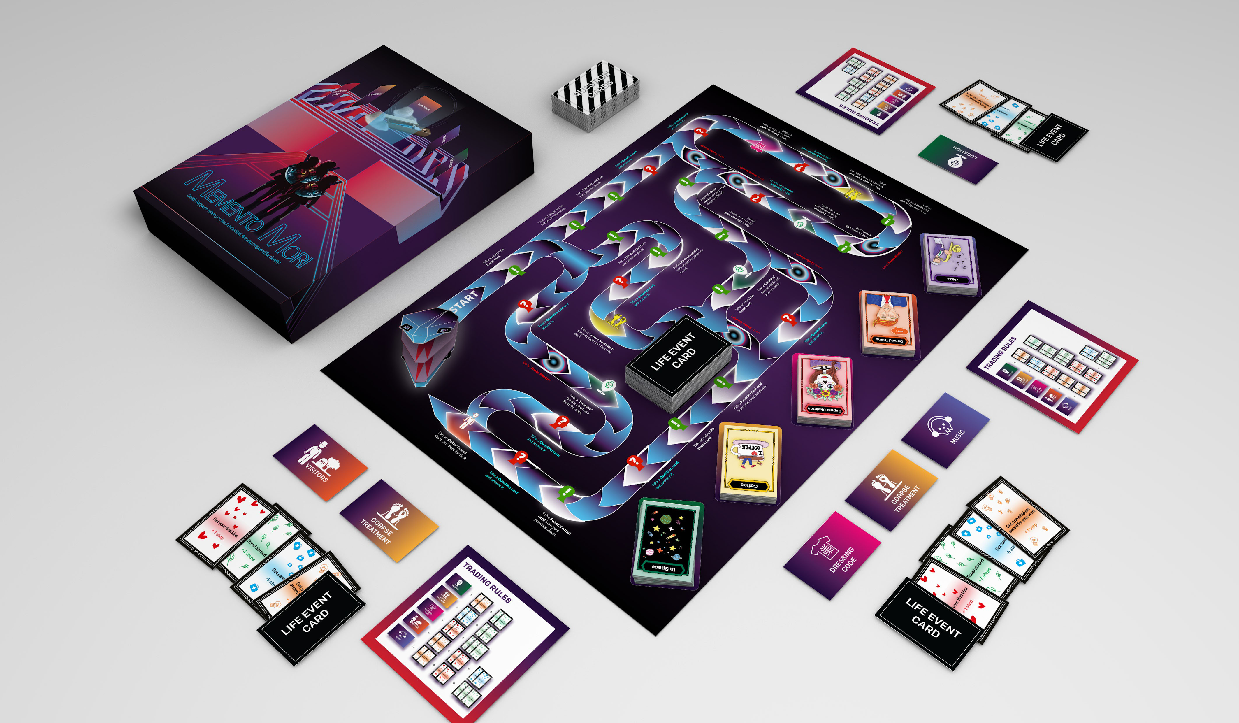 Memento Mori, a board game