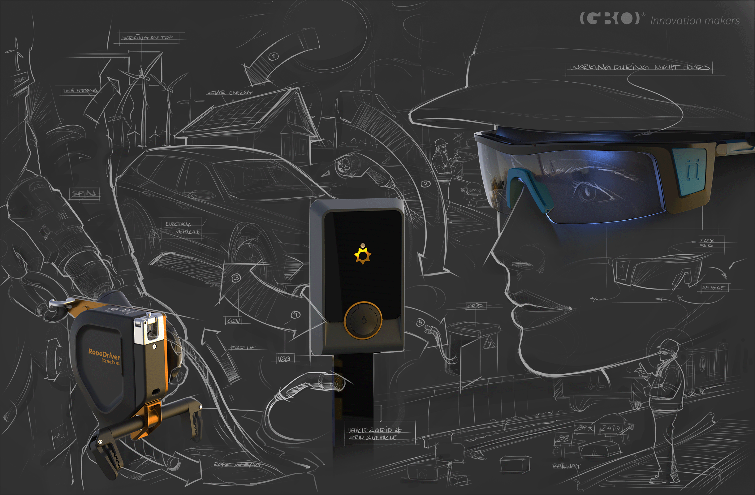 GBO Innovation Makers. The Brainport Design Studio