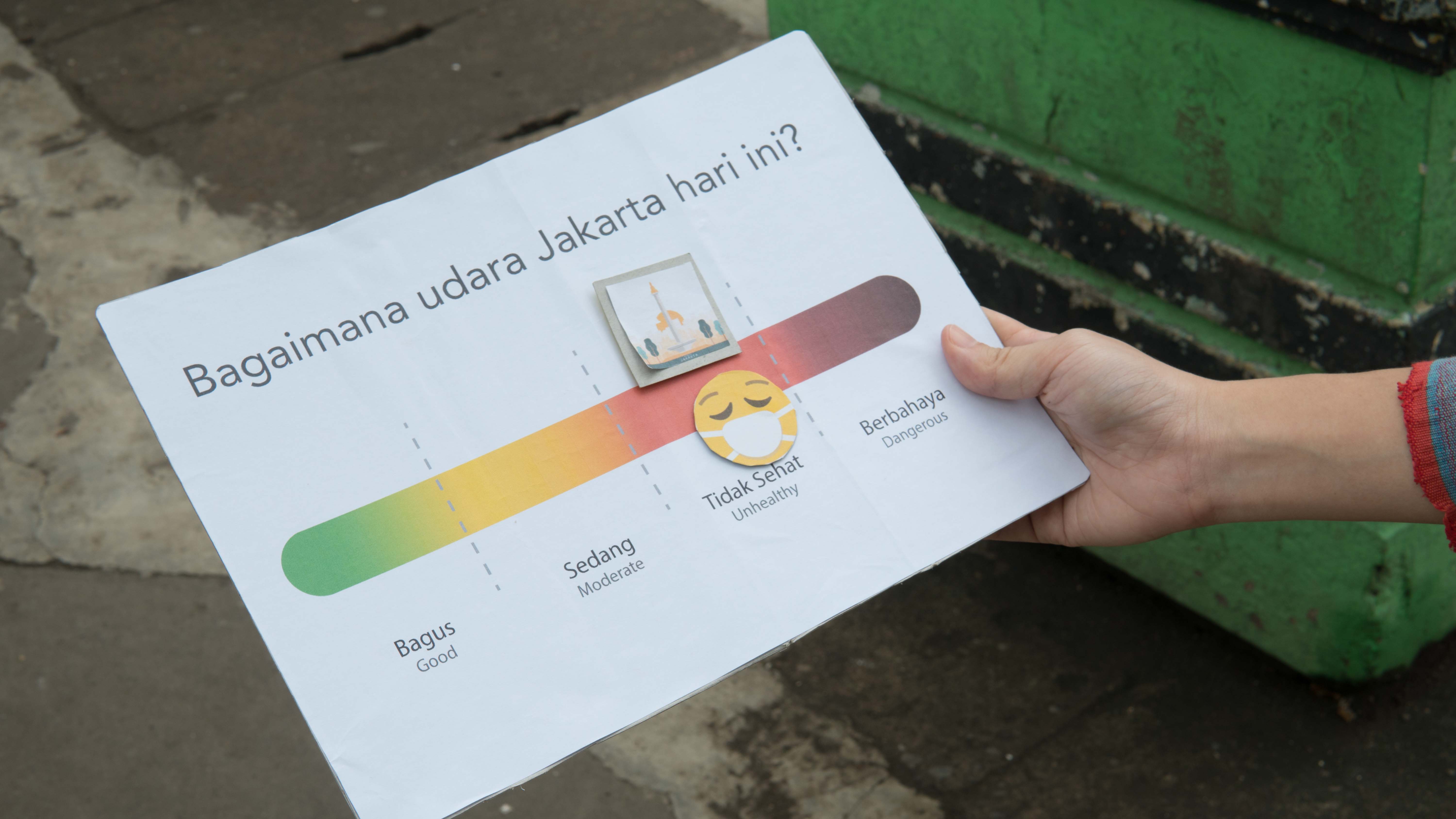 UNMASKED - Air quality visualisation - process