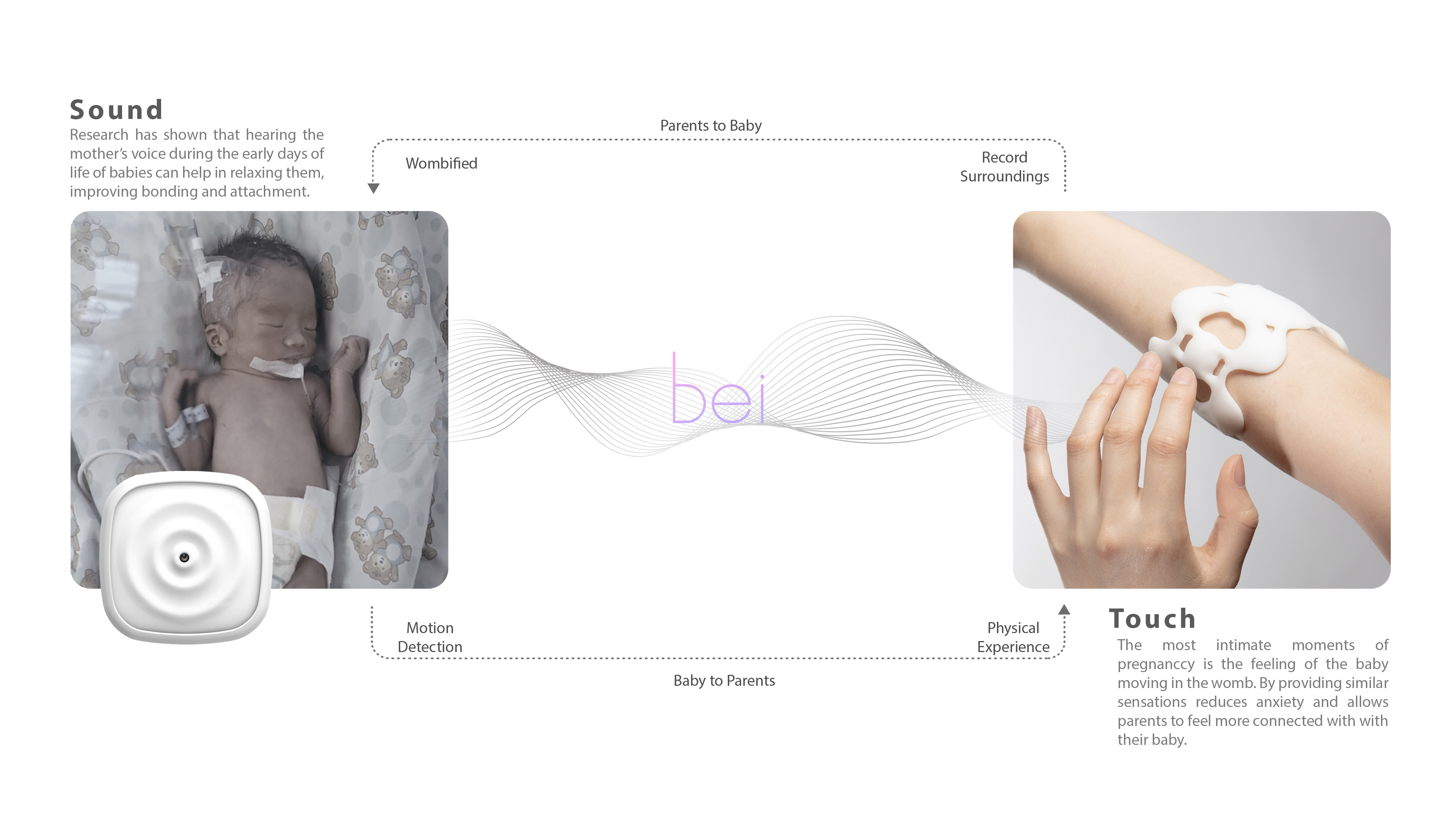 BEI-System