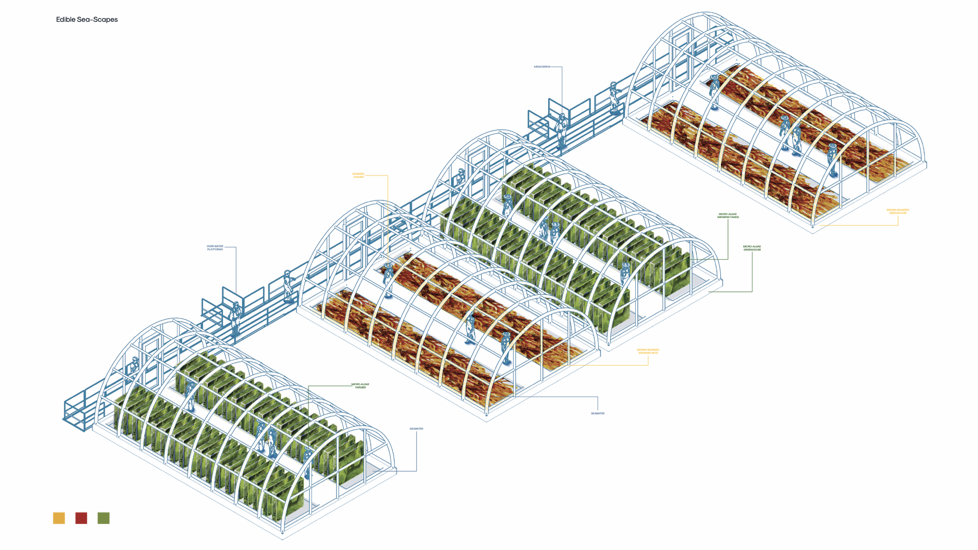 Macro &amp; Micro Algae Greenhouses