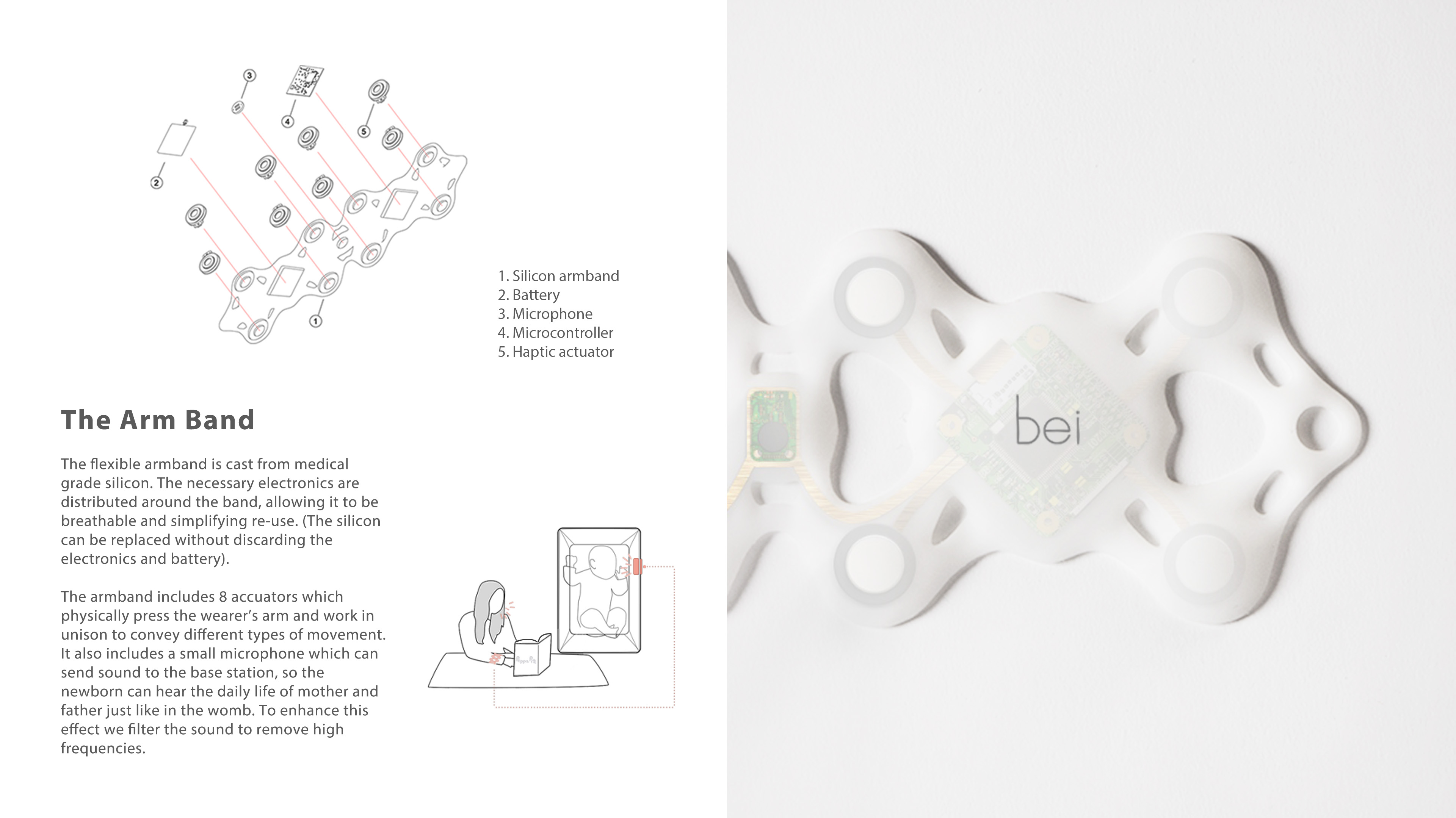BEI-The Arm Band