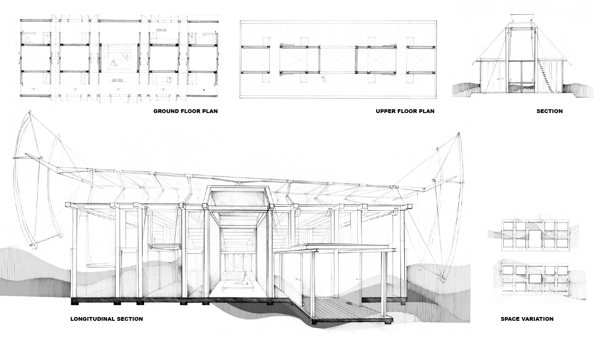 The design of the house