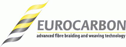 Sponsored by Welded Loop Biobased