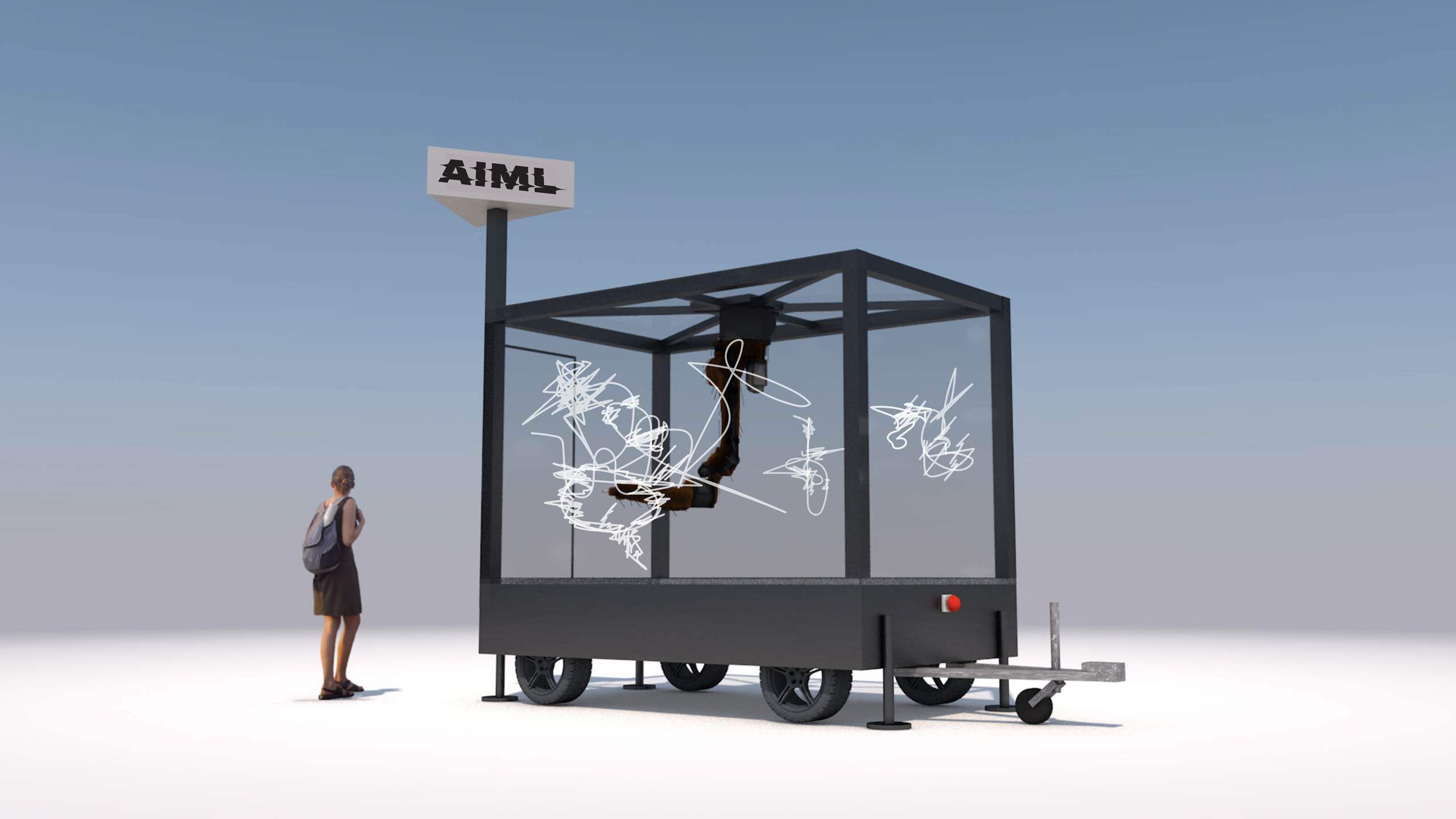Aiml