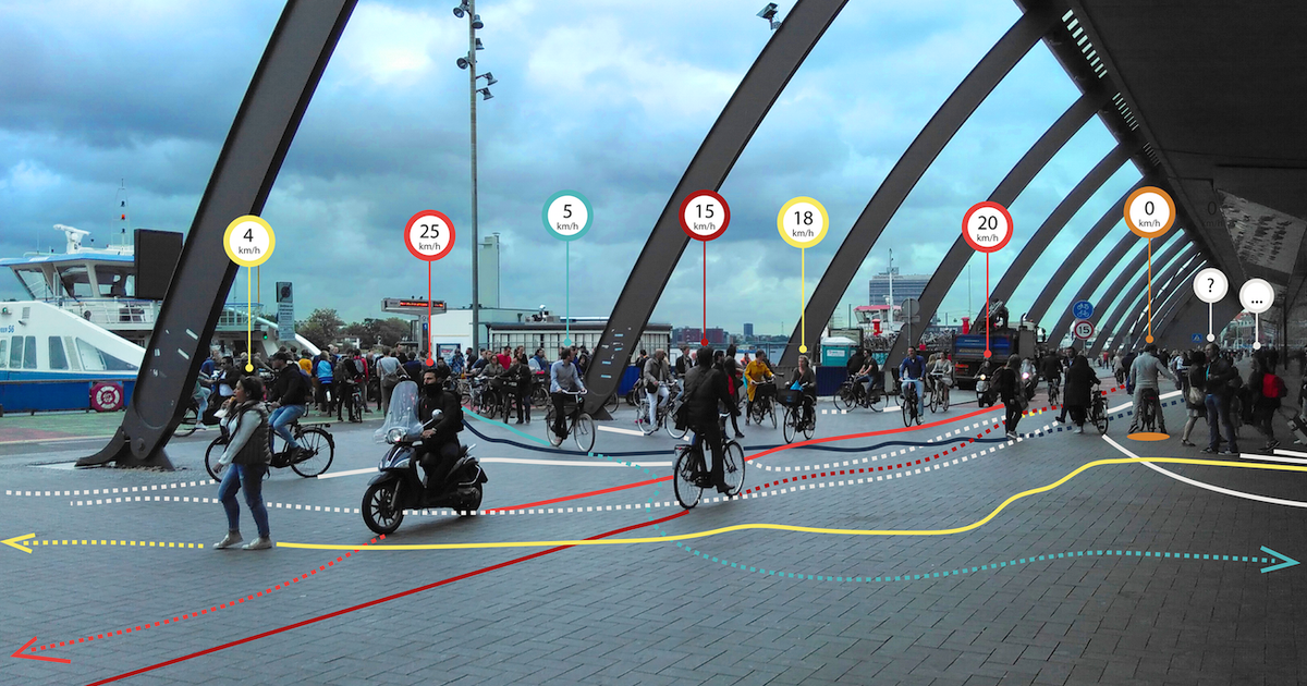 The innovative quest for mobility solutions