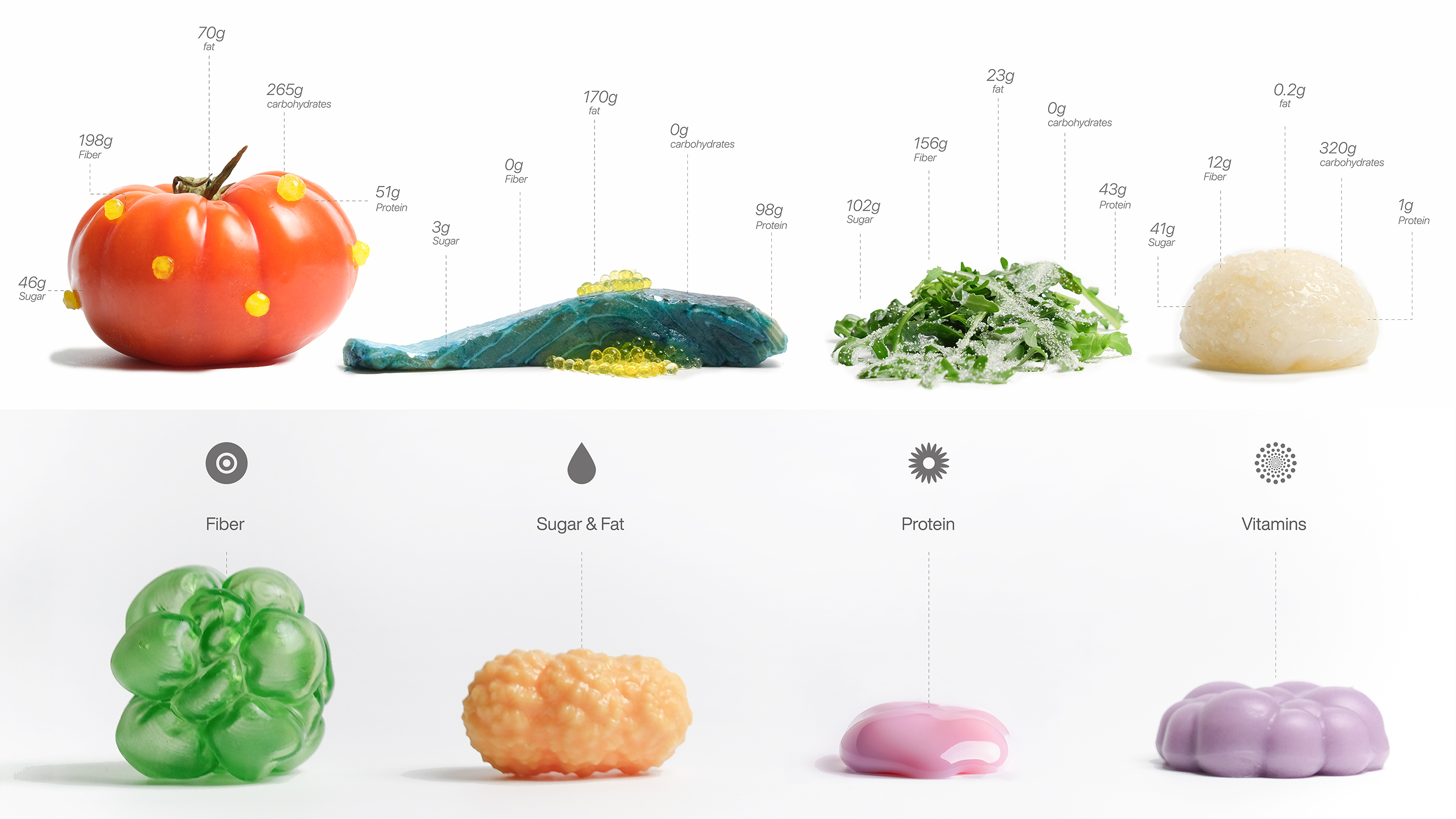 Four flavours of each BASICOO &amp; POOCOO
