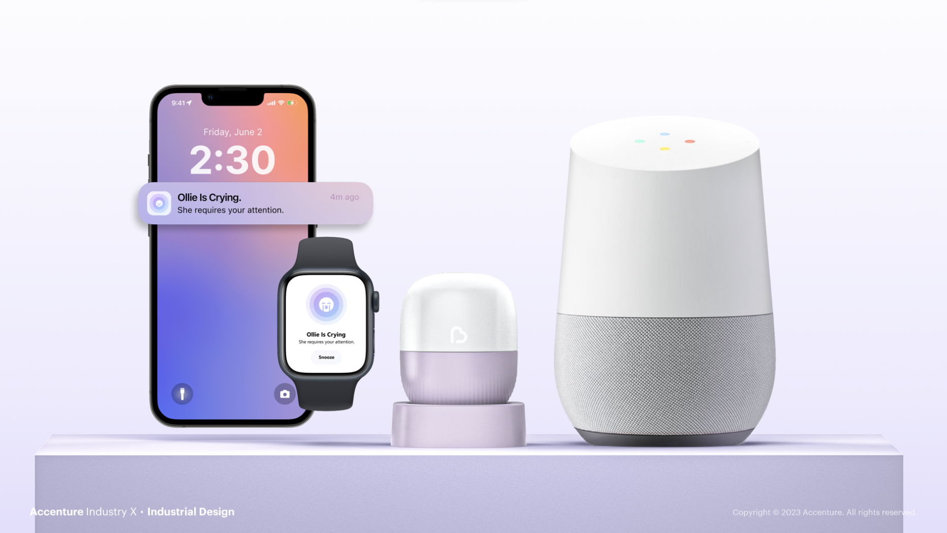 Leveraging a smart ecosystem