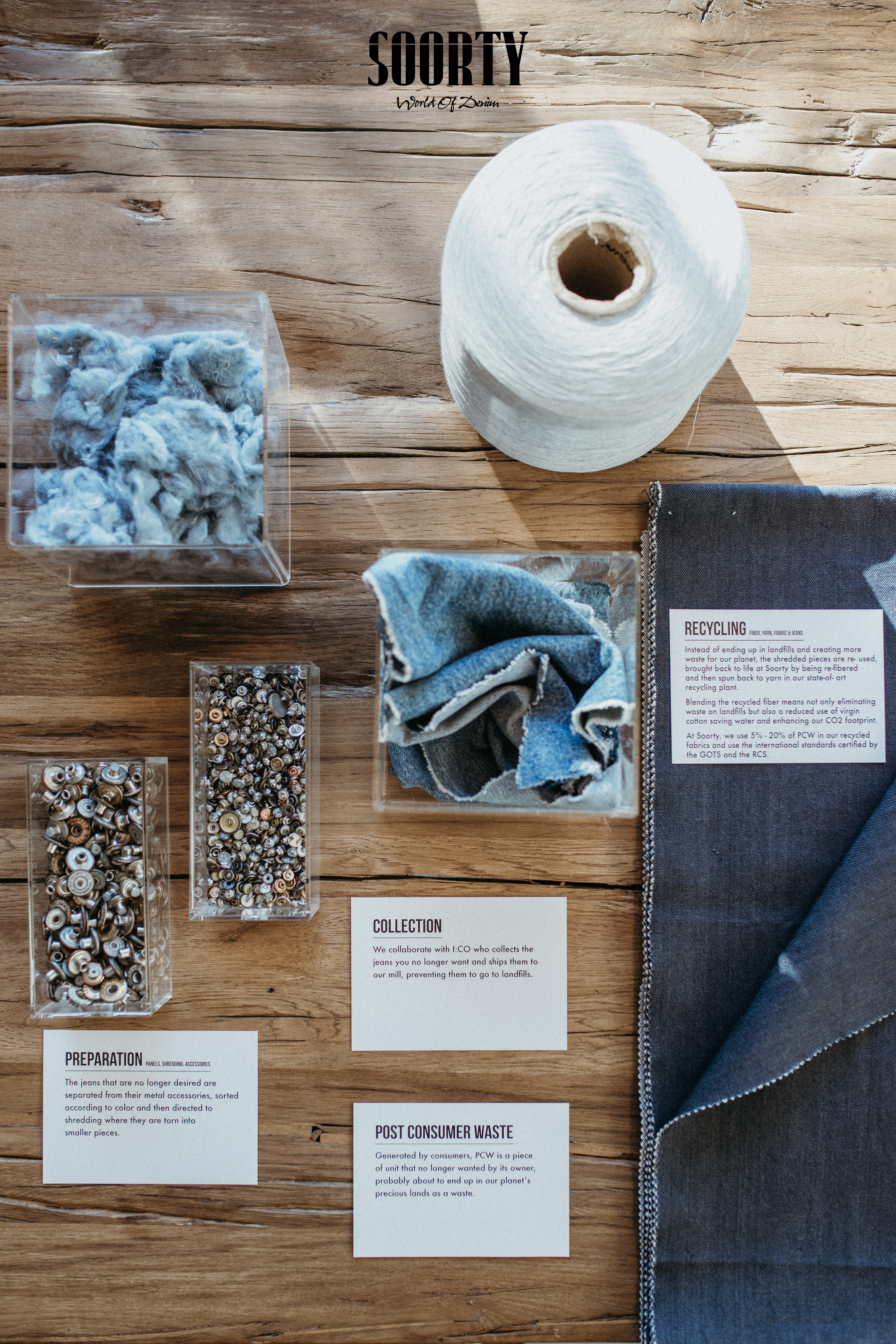 Denim Curiosity Table