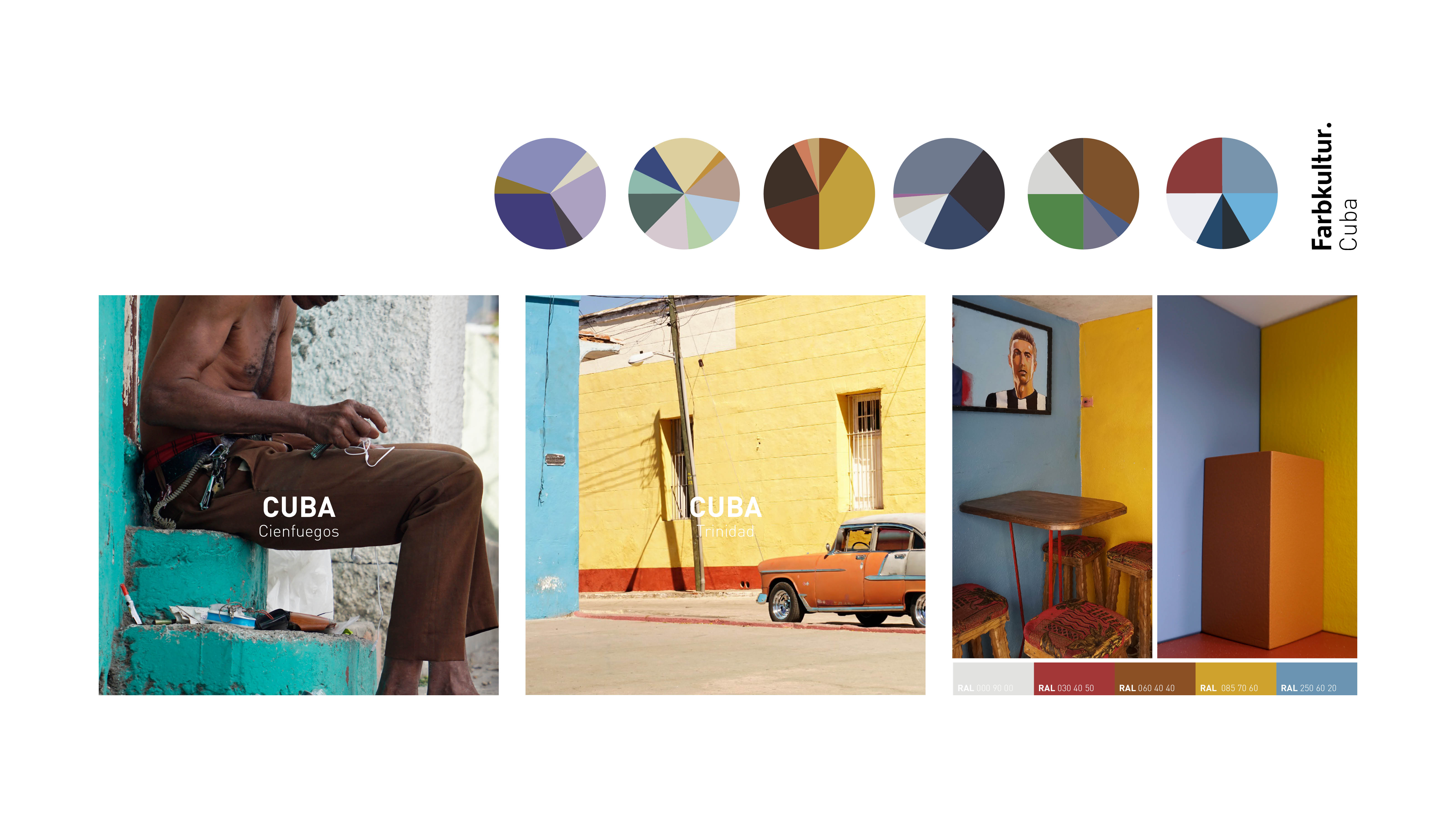 Colour Research Cuba
