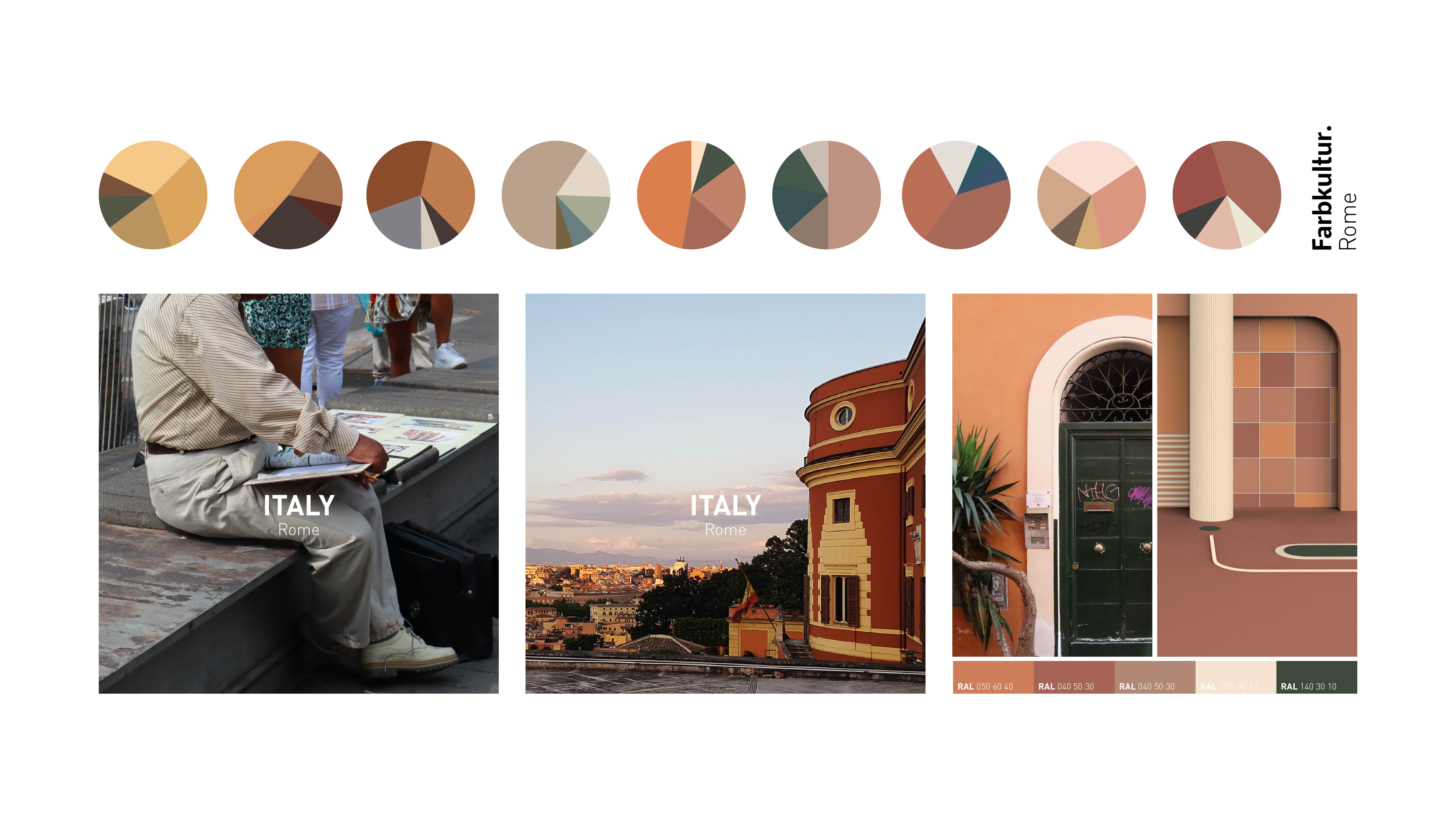 Colour Research Rome