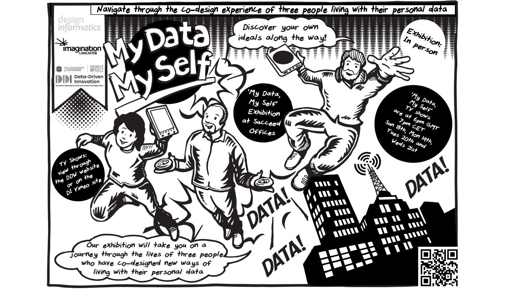 My Data, My Self