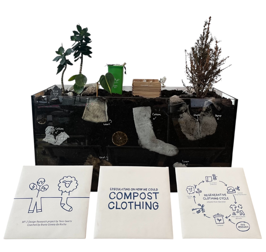 Composting Clothing