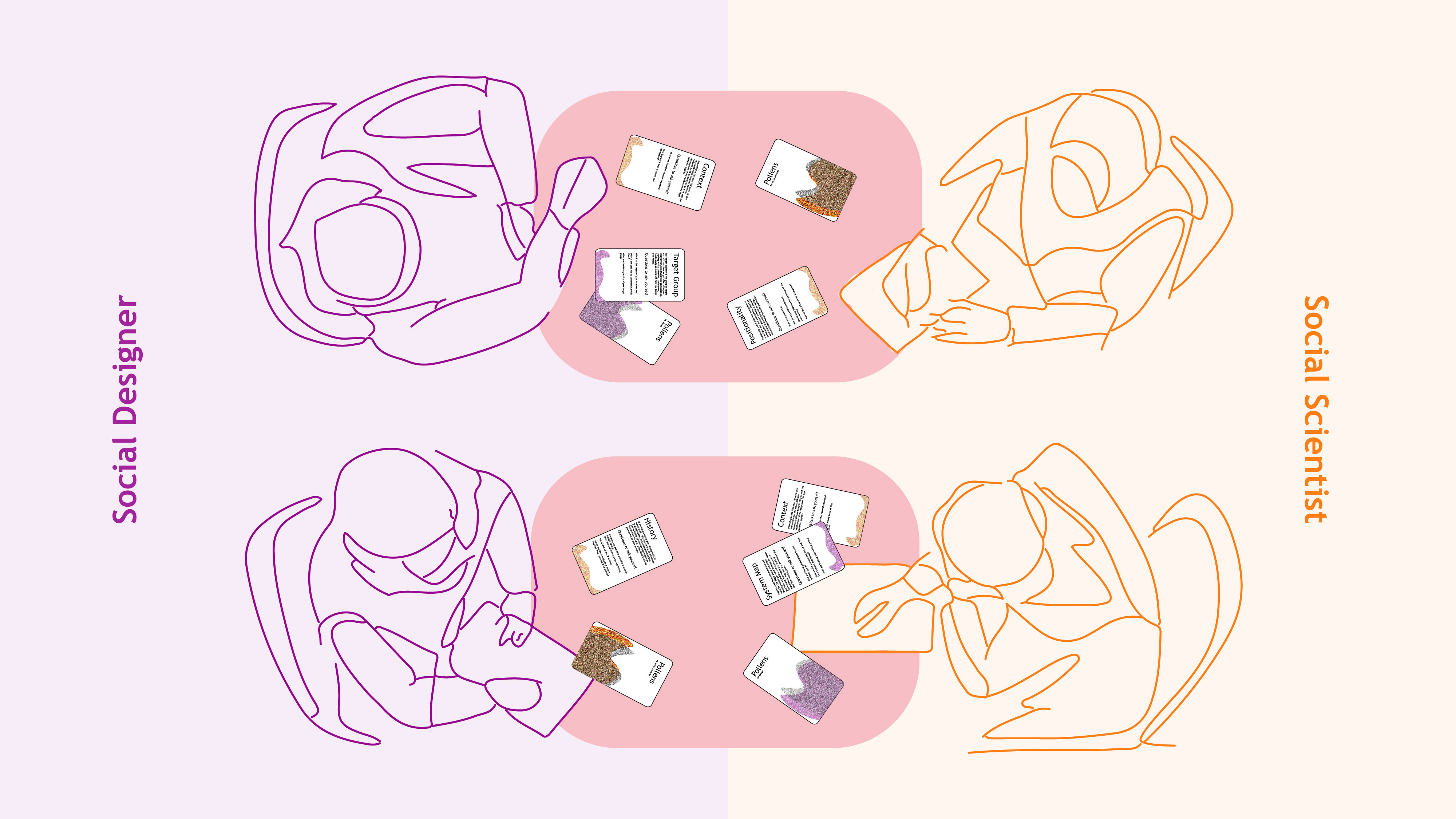 Cross-Pollination Collaborations in Pairs