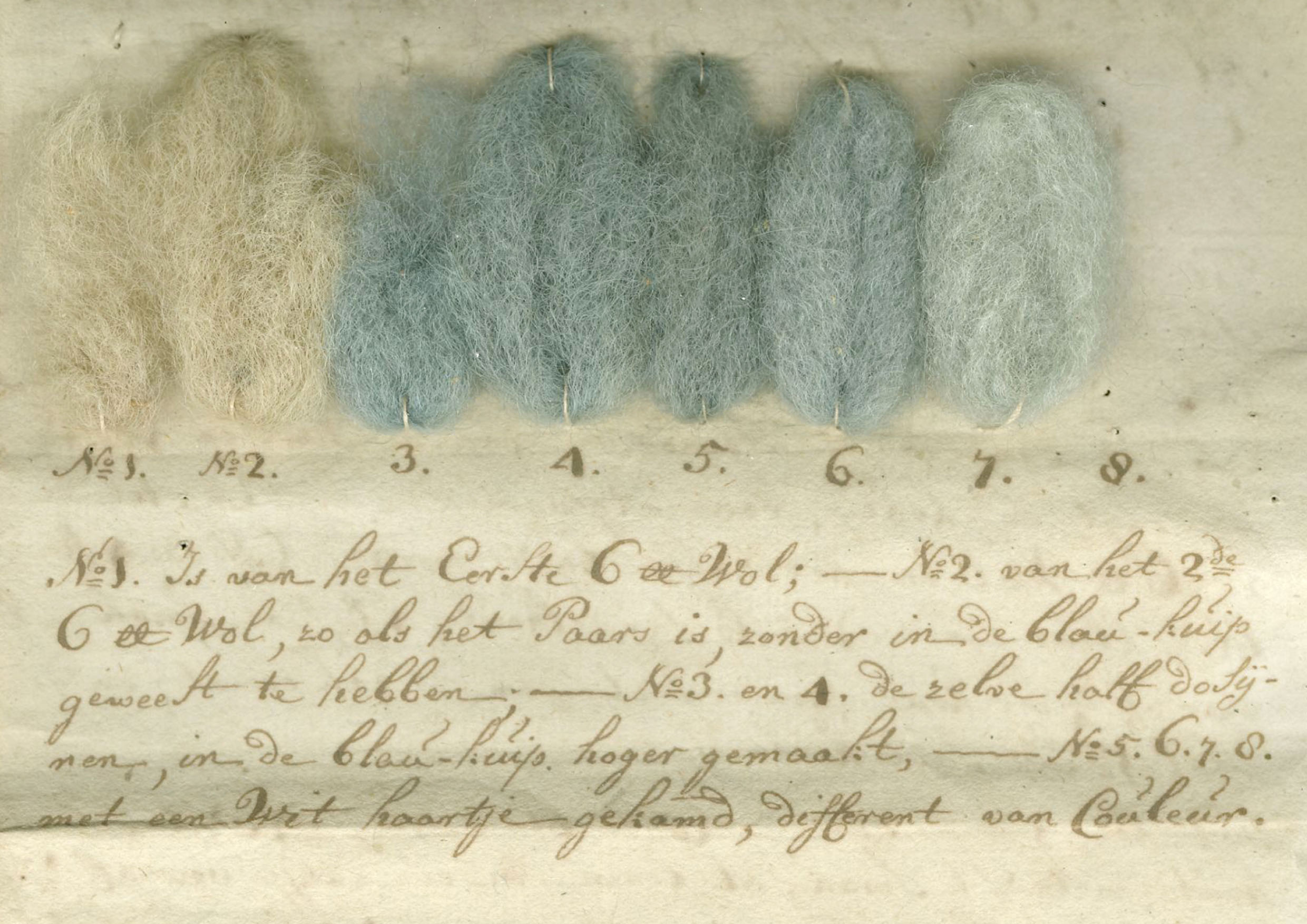 Eisinga's verf recept | Eisinga's dye recipe