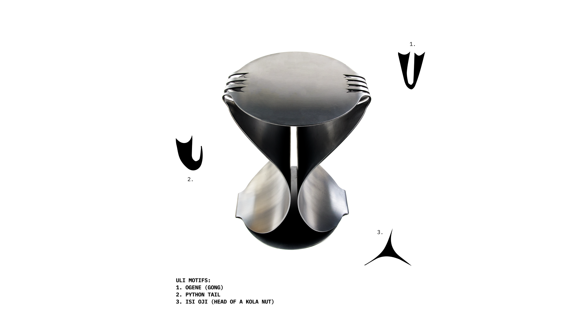 IO with Uli motif annotations