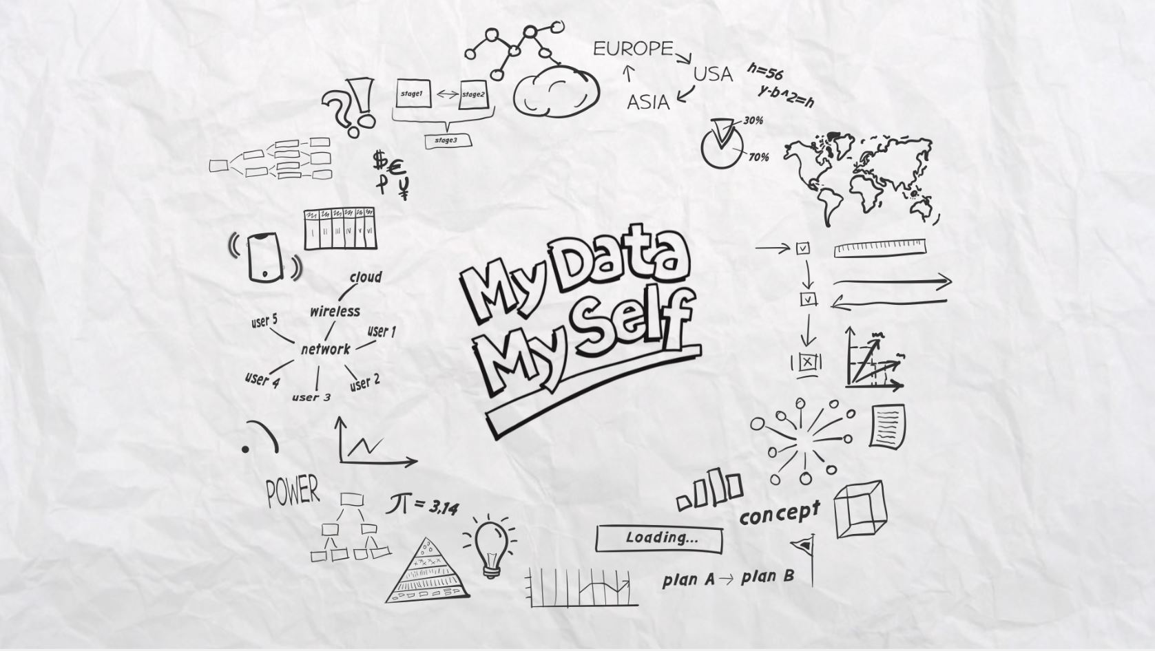 My Data, My Self