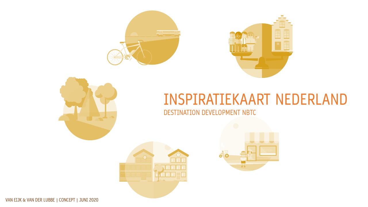 Inspiratiekaart van Nederland